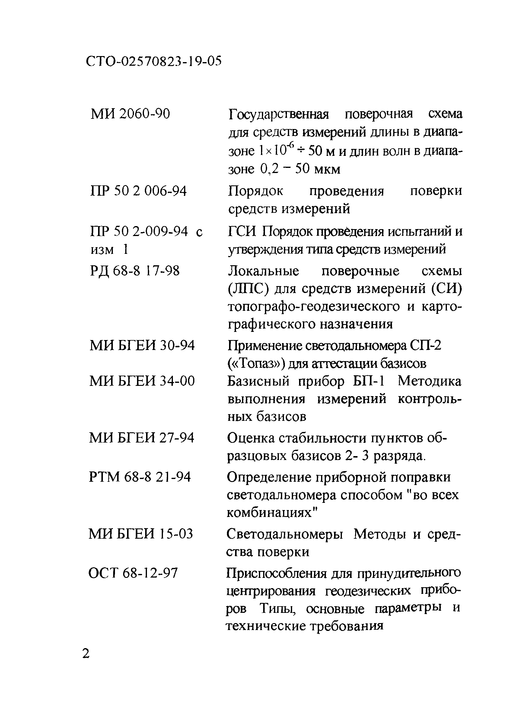 СТО 02570823-19-05