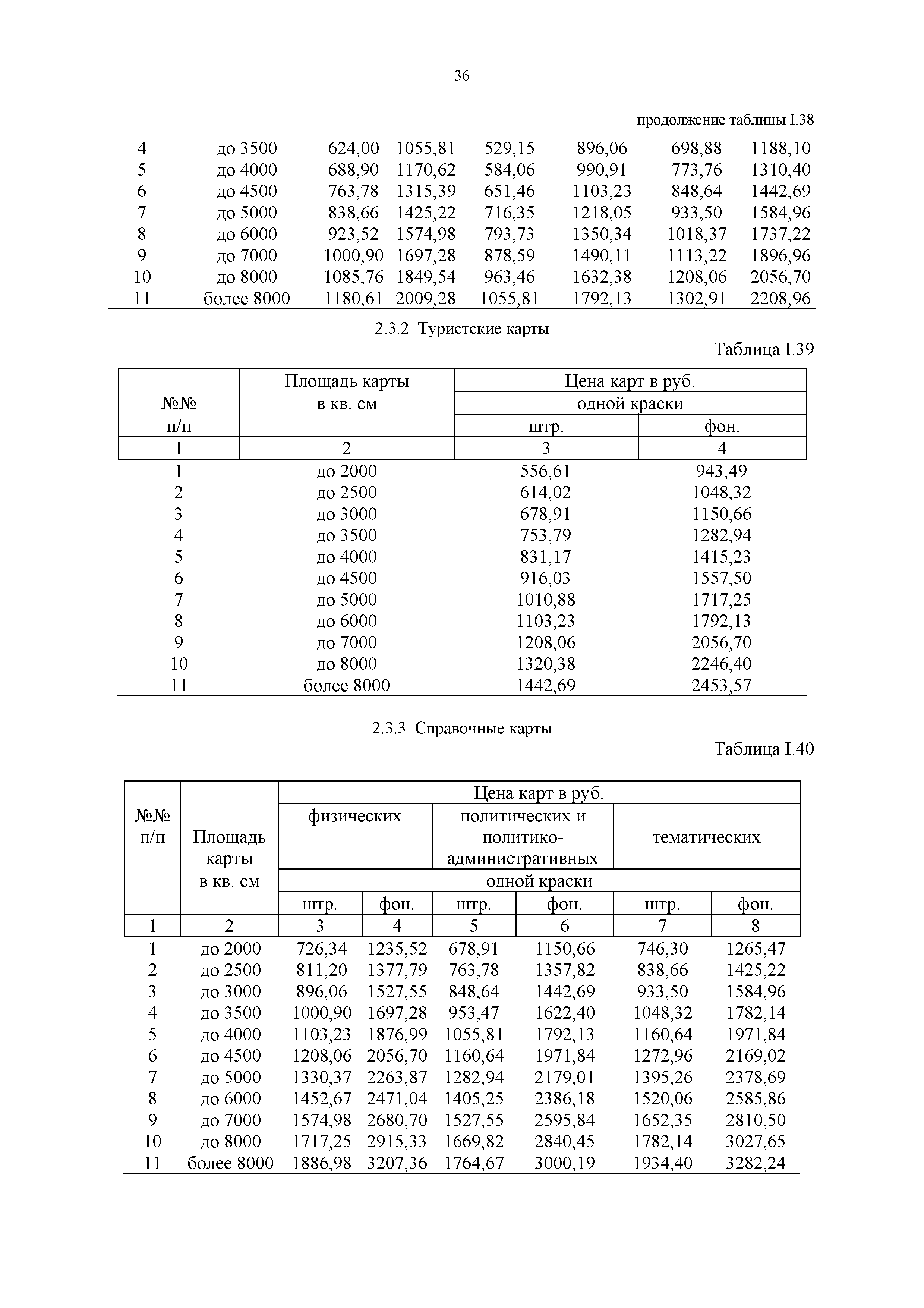 Прейскурант 57-09-2002