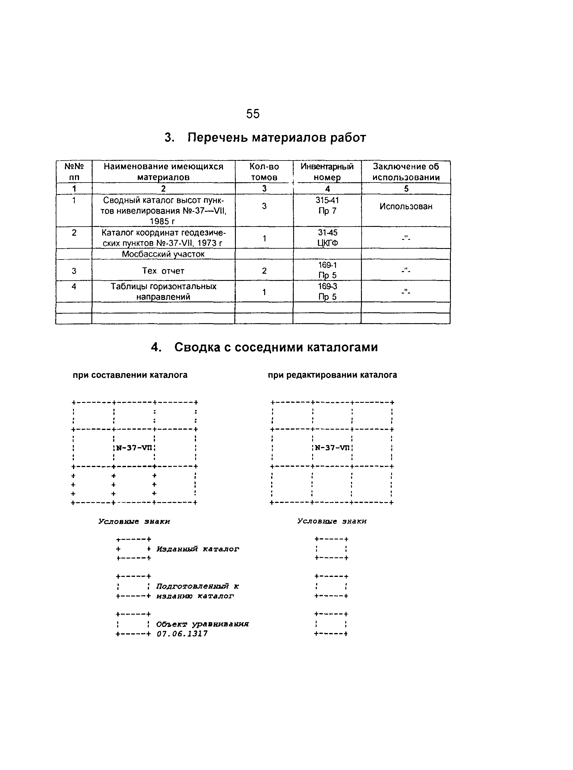 ГКИНП 01-014-92