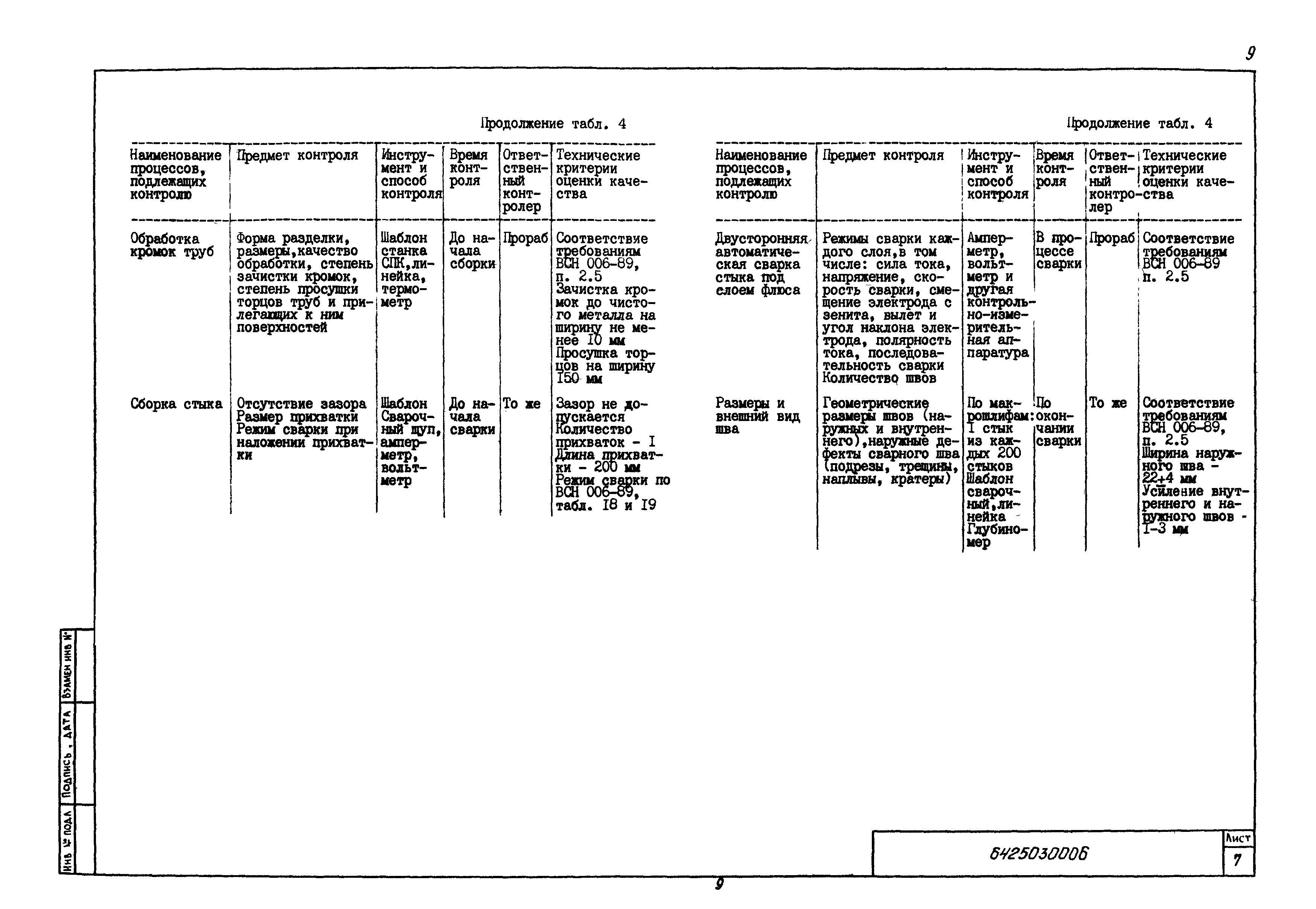 Технологическая карта 6425030006/88006