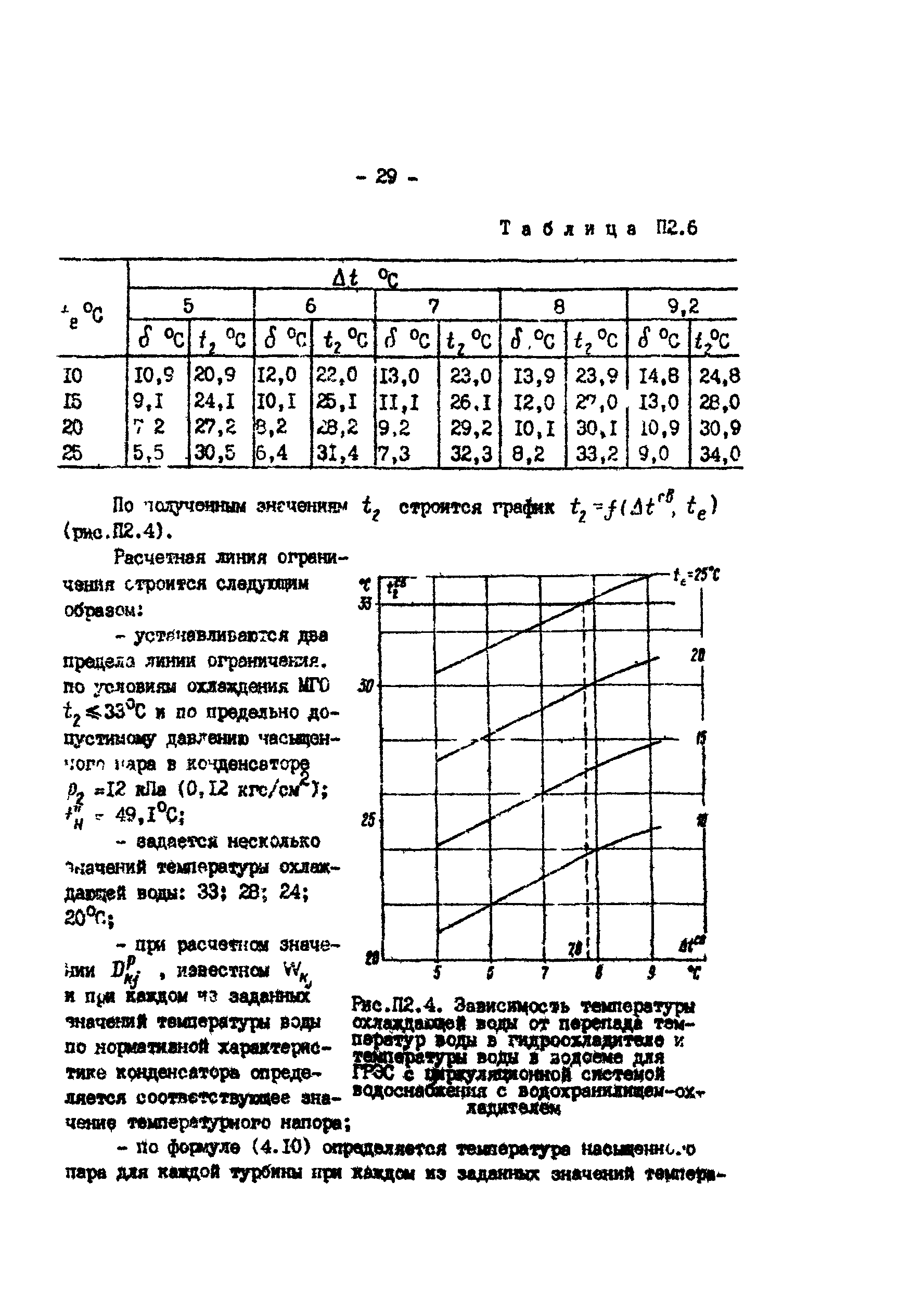 МУ 34-70-143-86