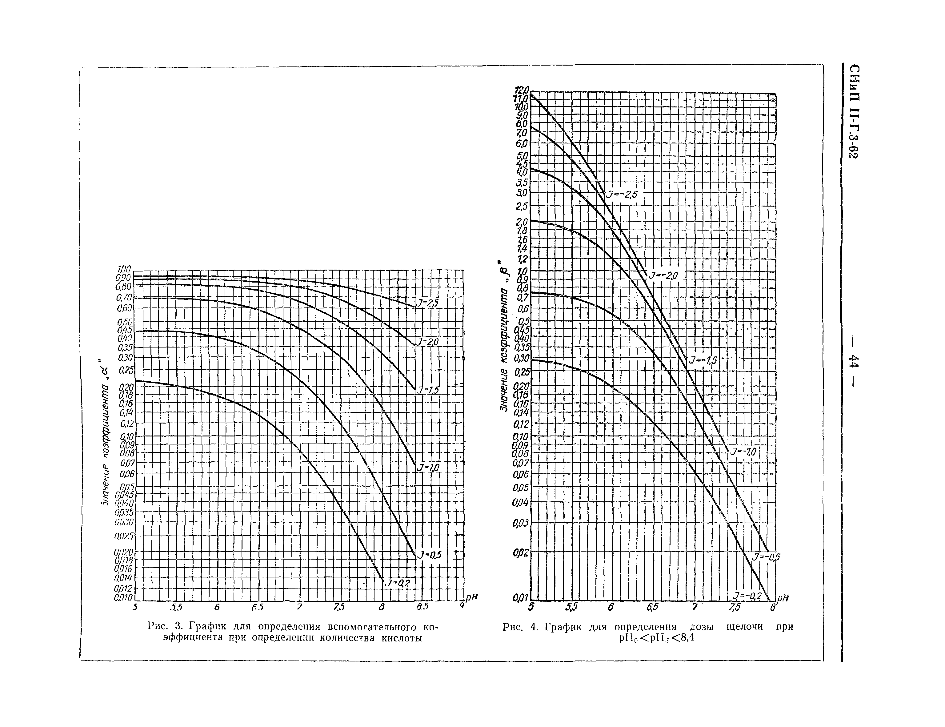 СНиП II-Г.3-62