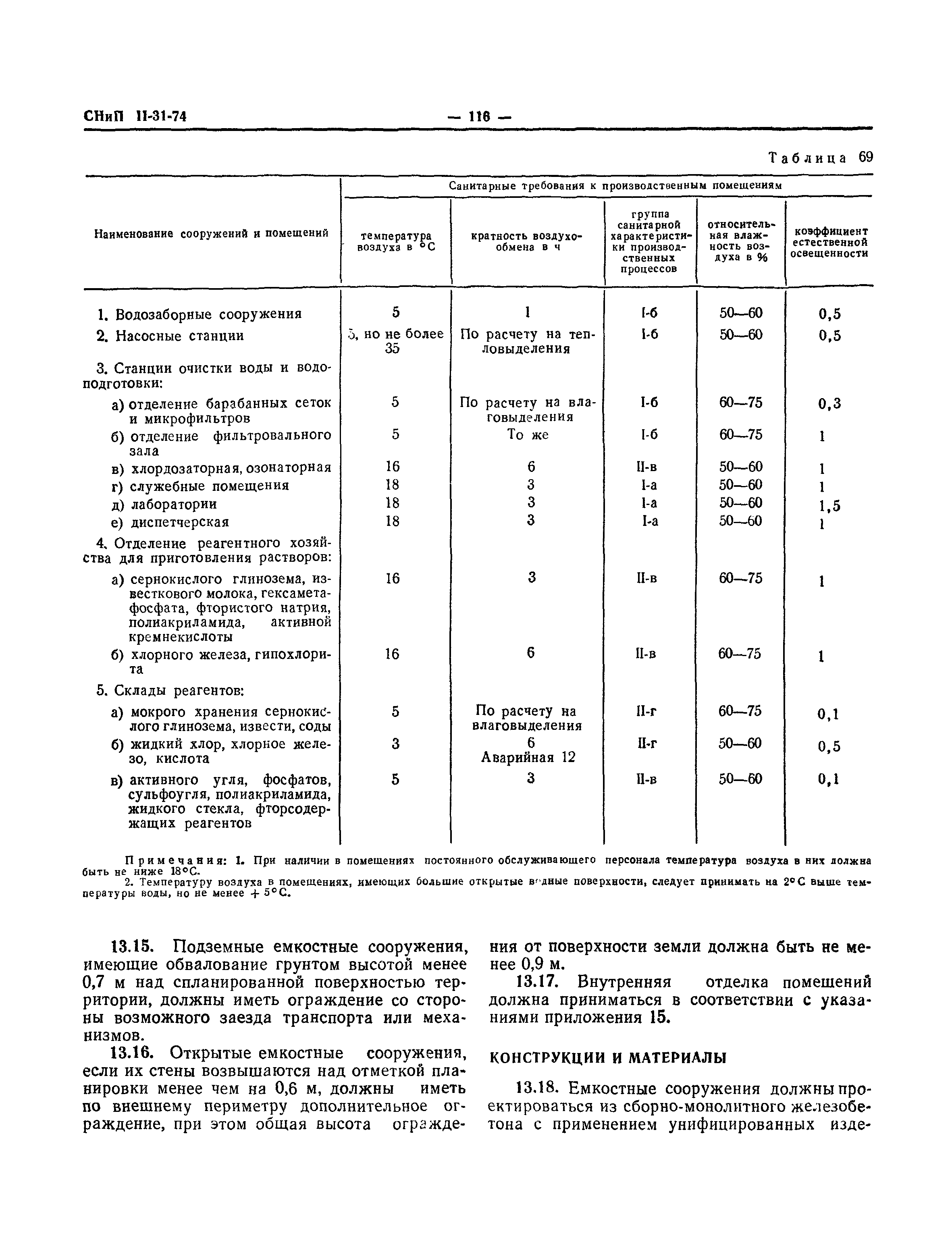 СНиП II-31-74