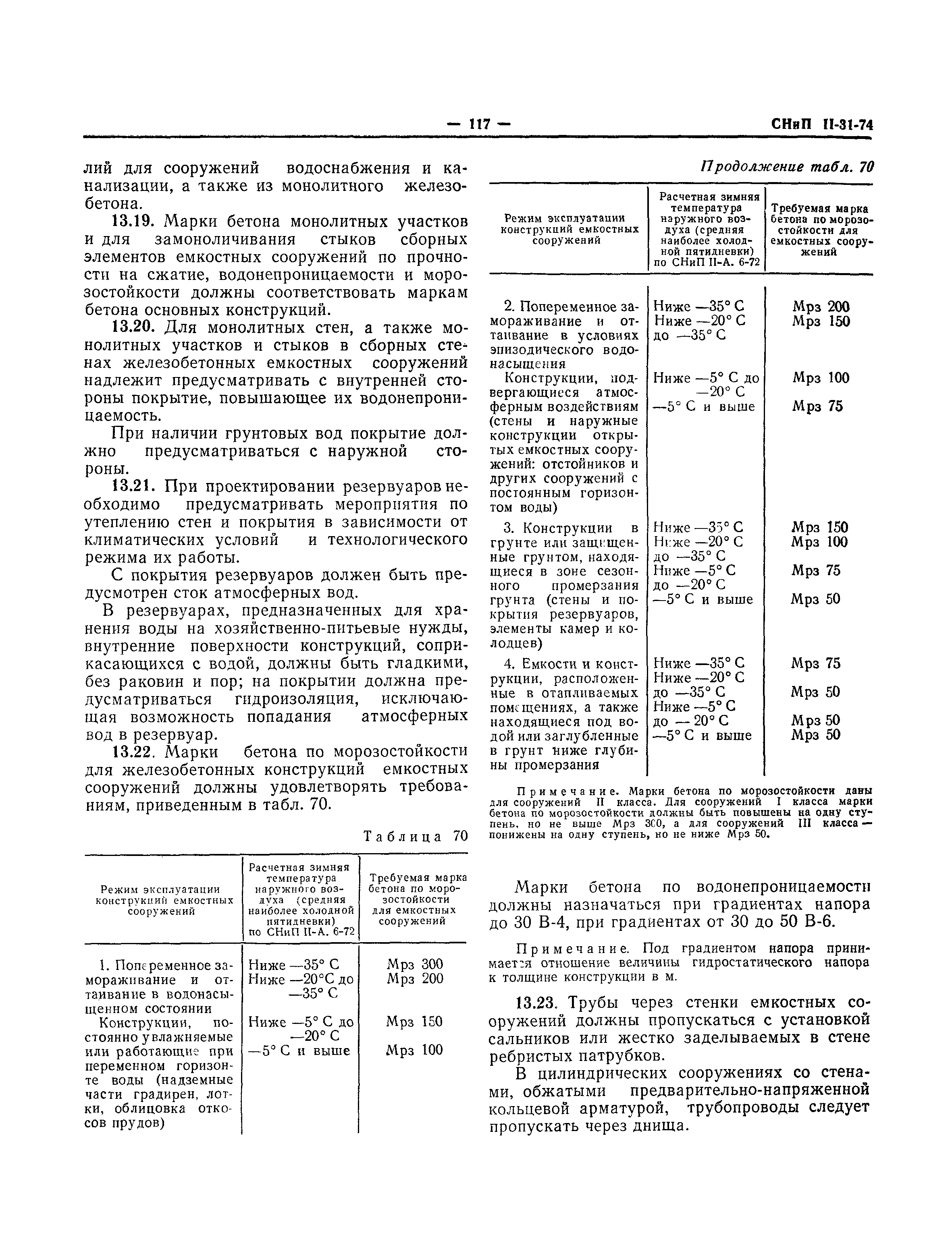 СНиП II-31-74