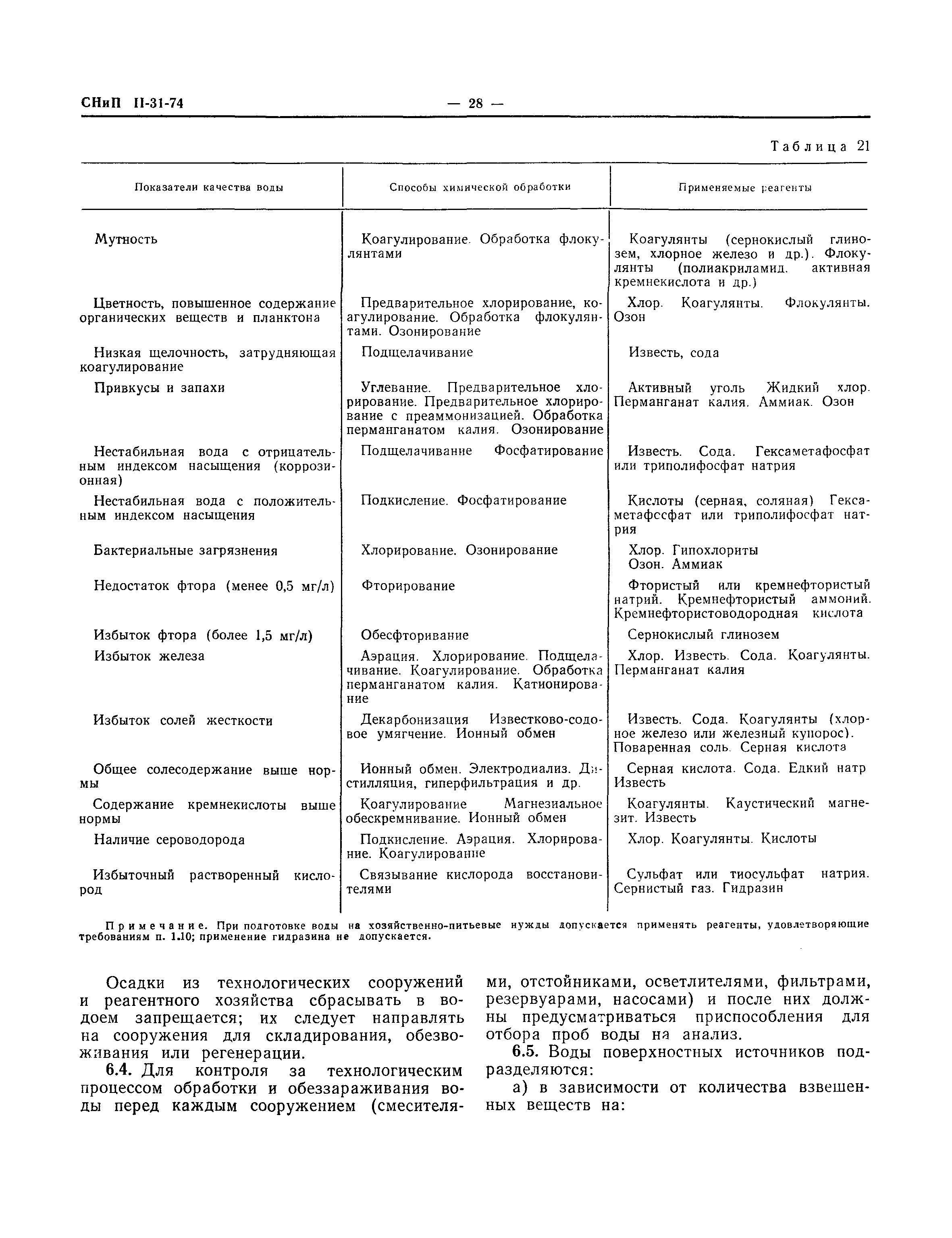 СНиП II-31-74