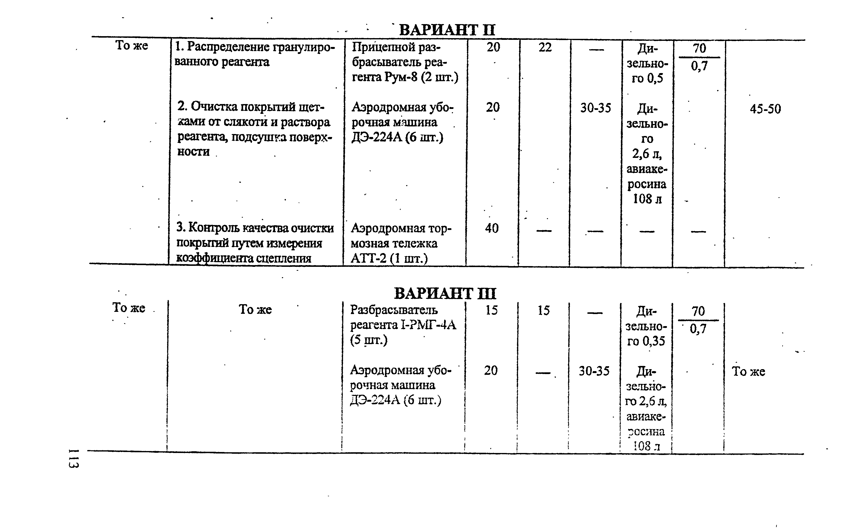 РЭГА РФ 94