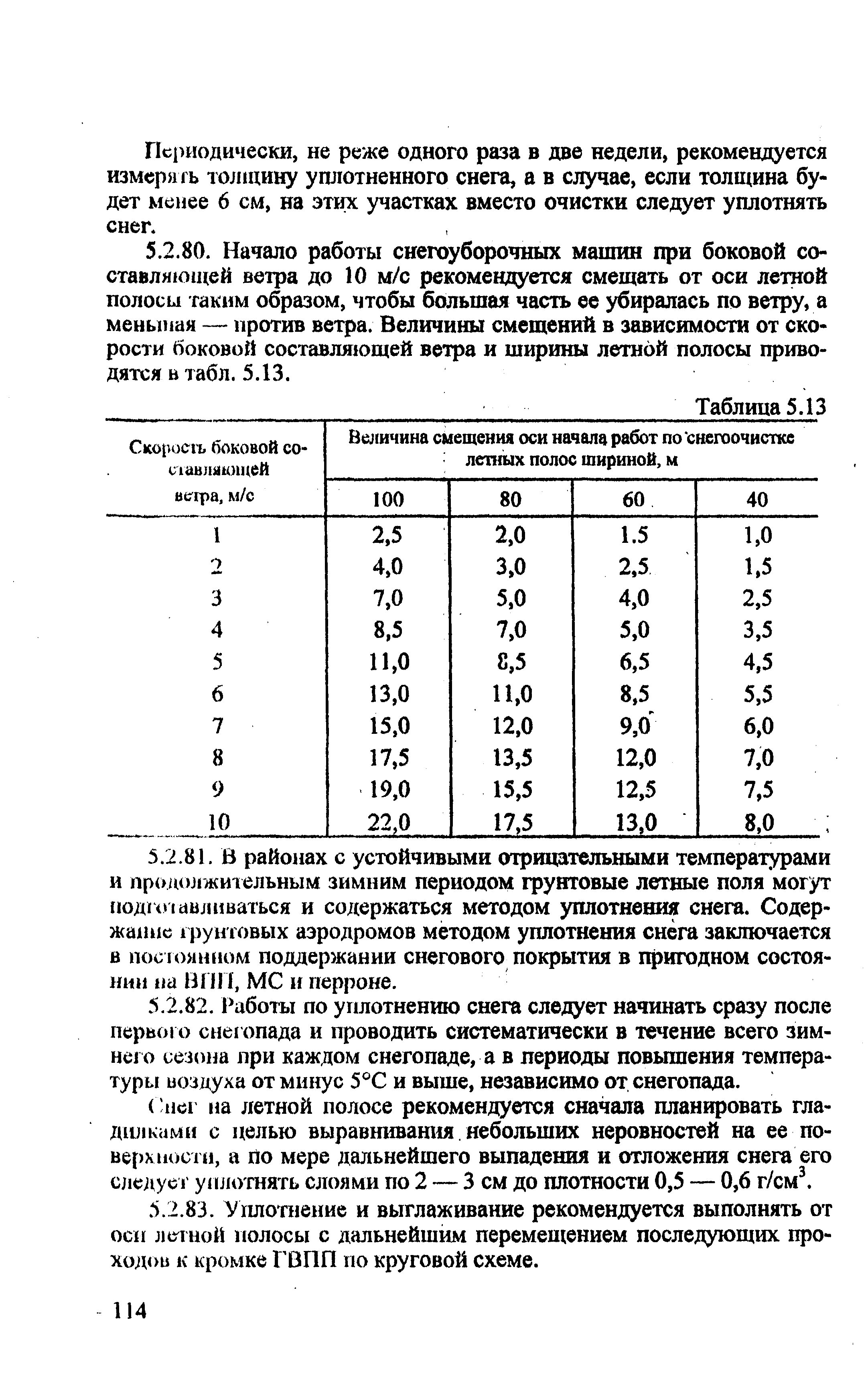 РЭГА РФ 94