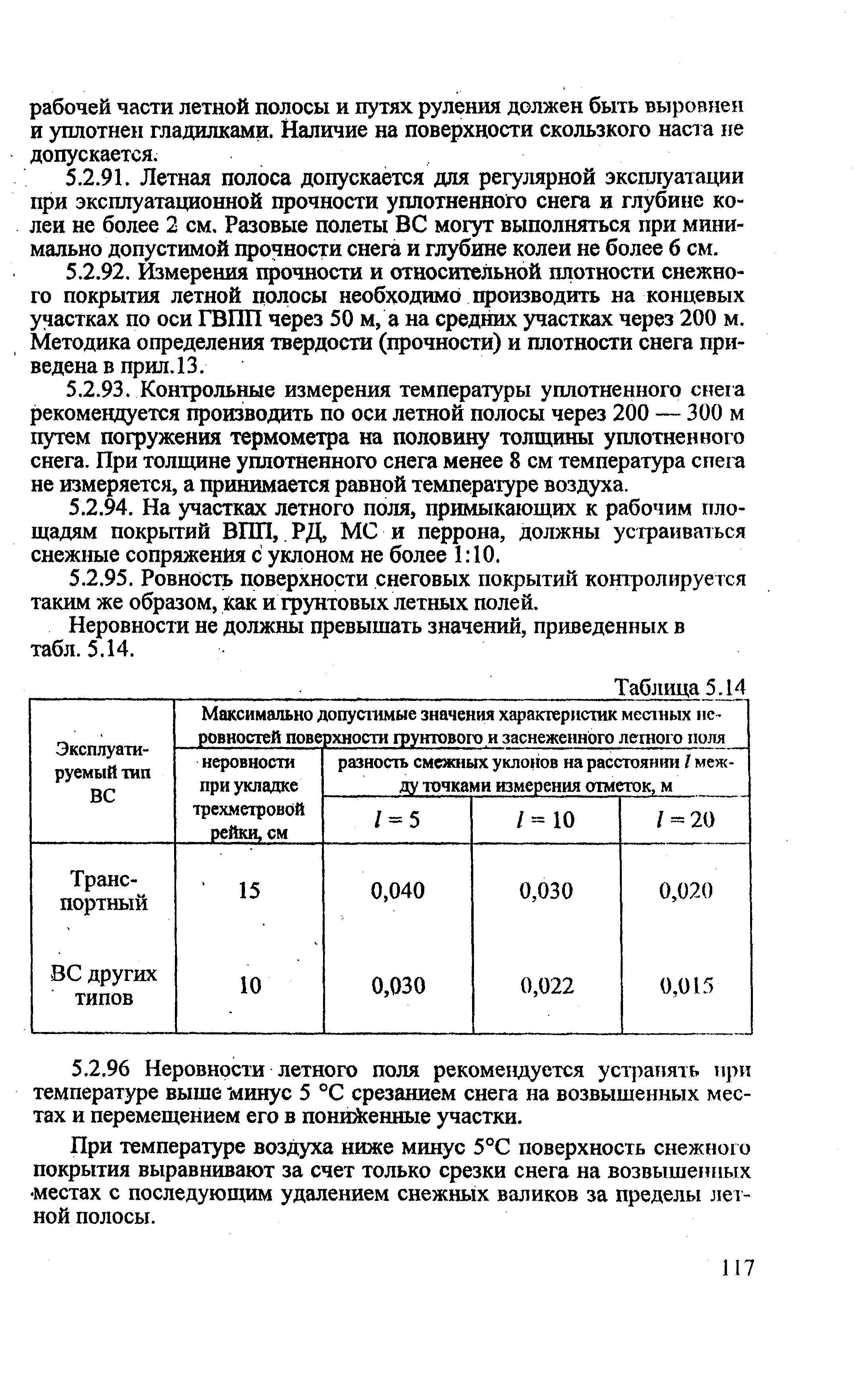 РЭГА РФ 94