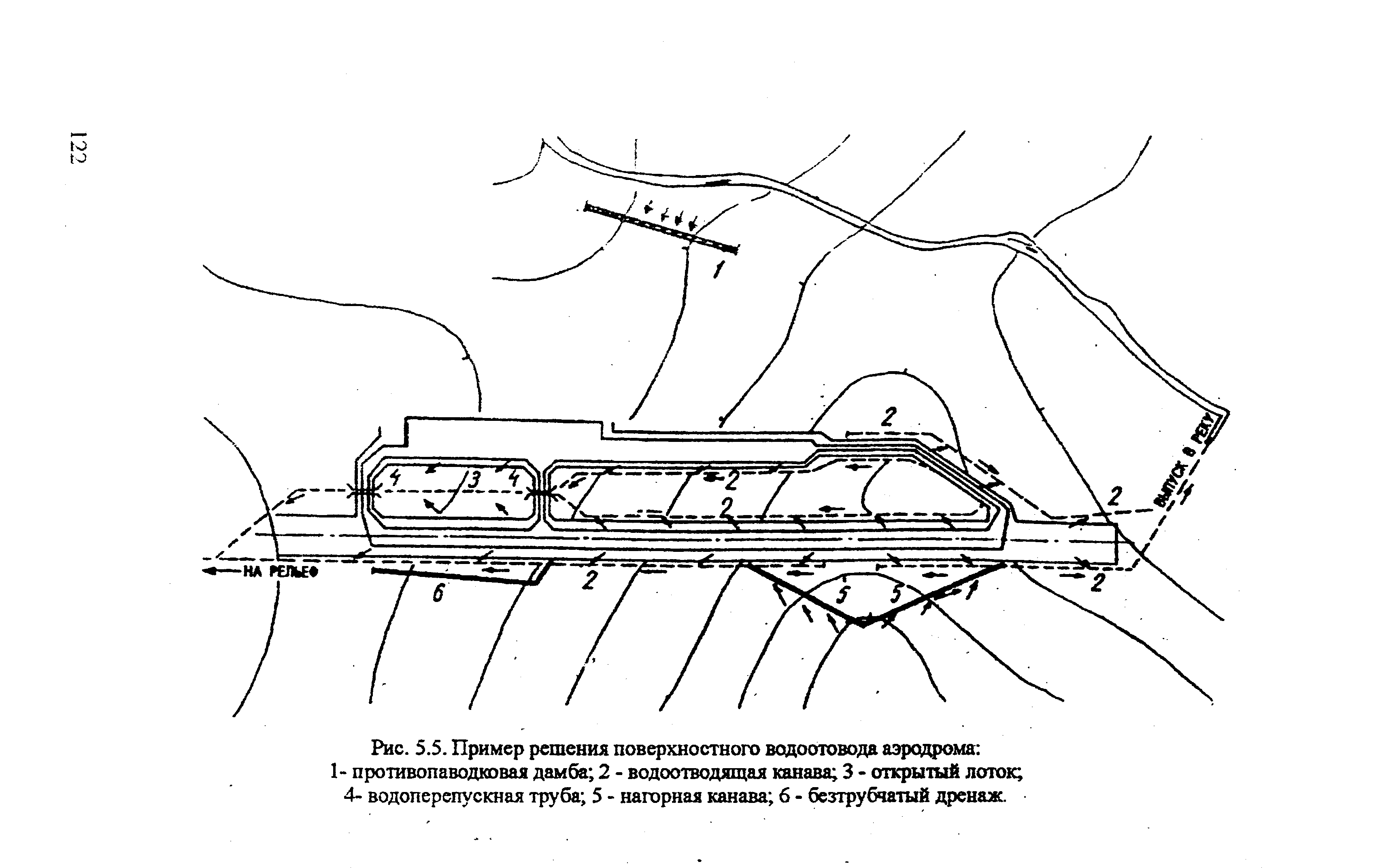 РЭГА РФ 94