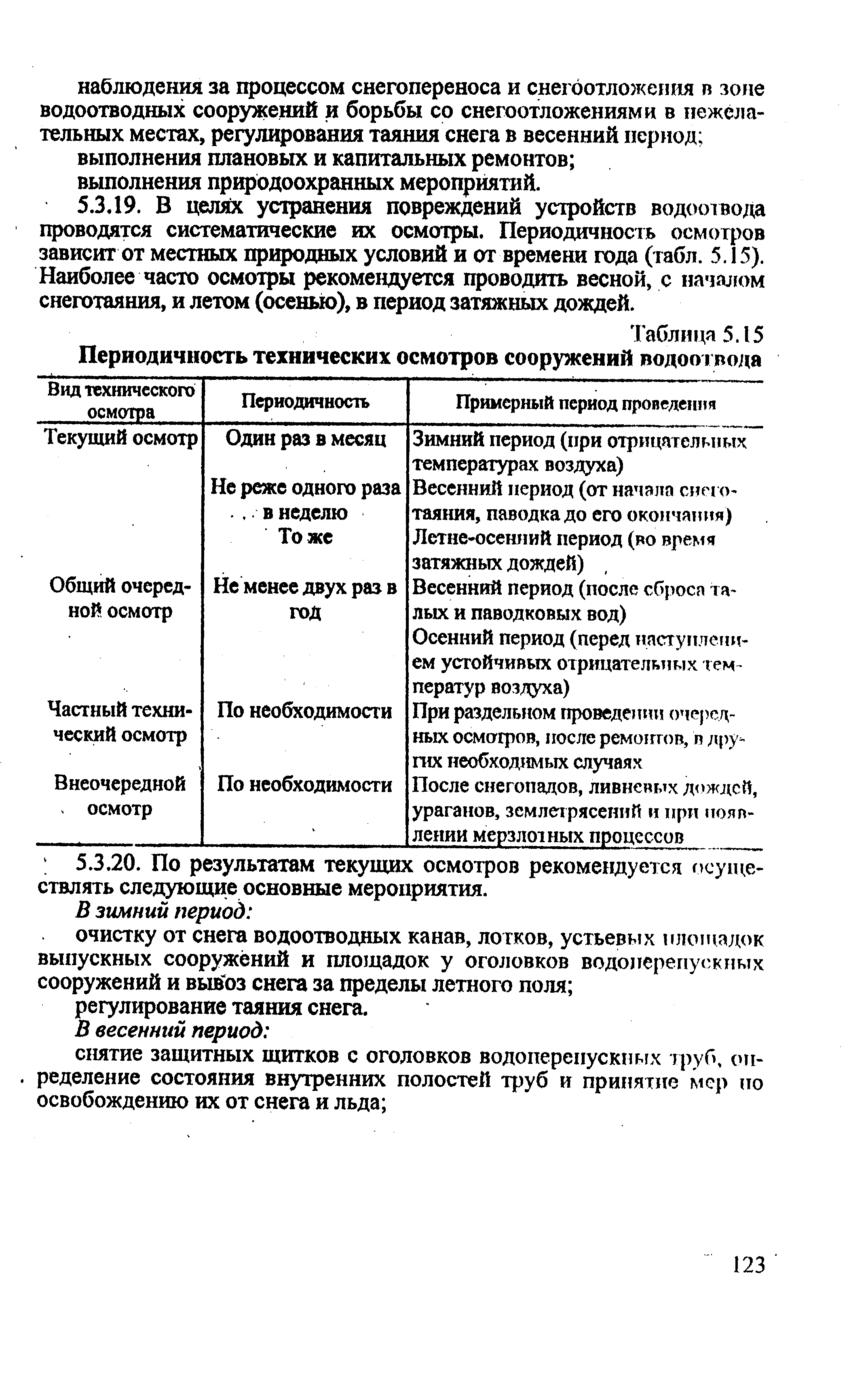 РЭГА РФ 94