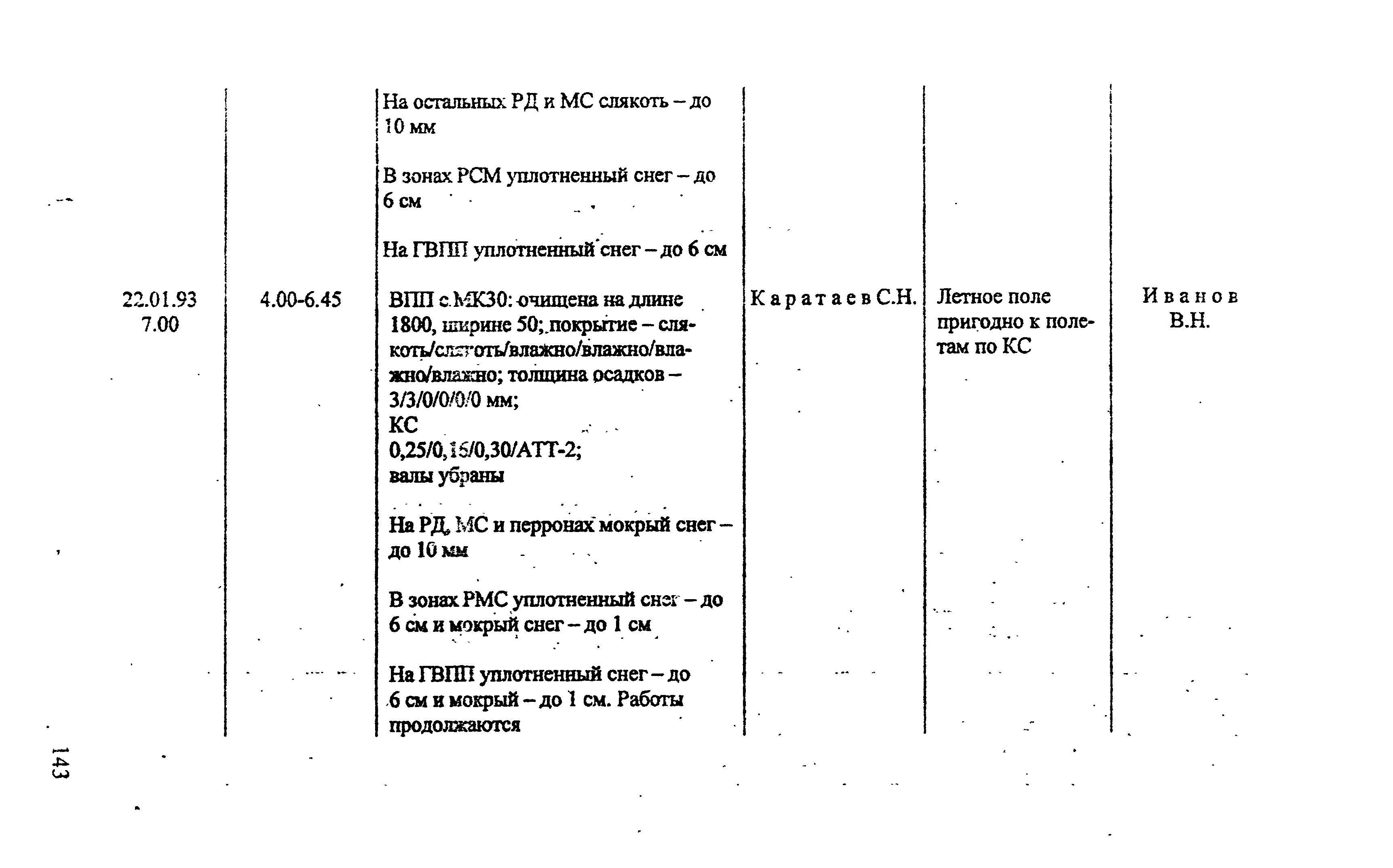 РЭГА РФ 94