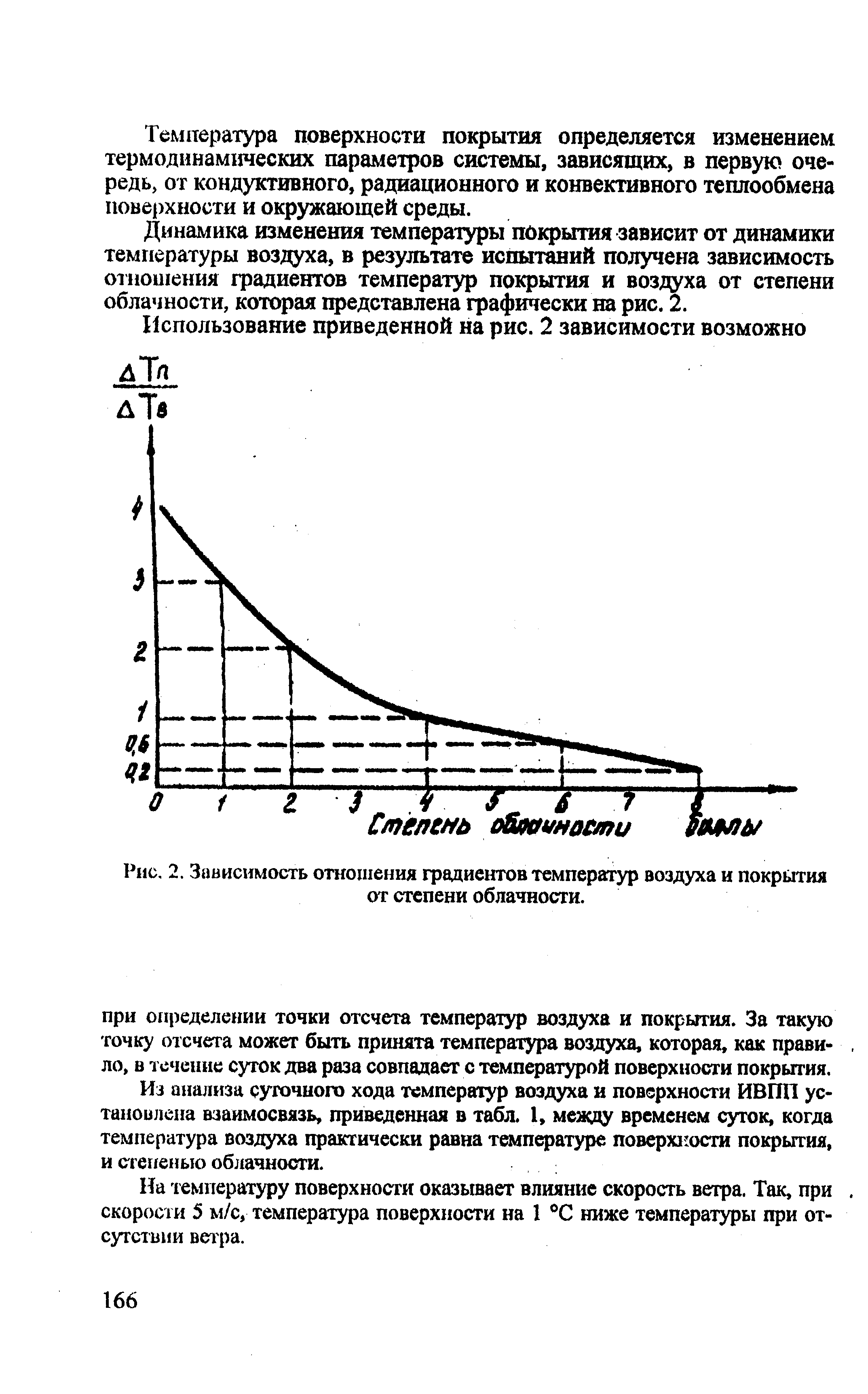 РЭГА РФ 94