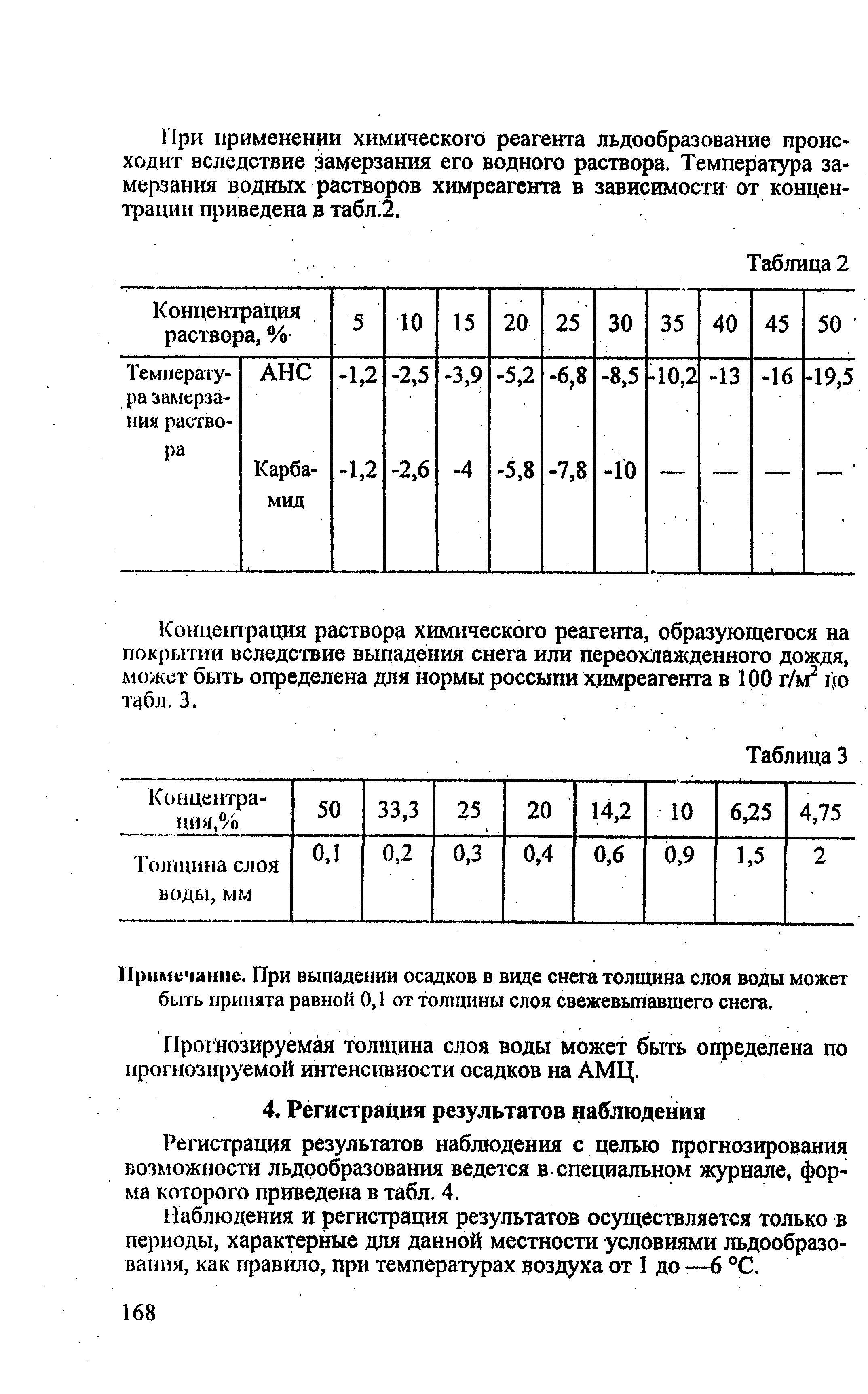 РЭГА РФ 94