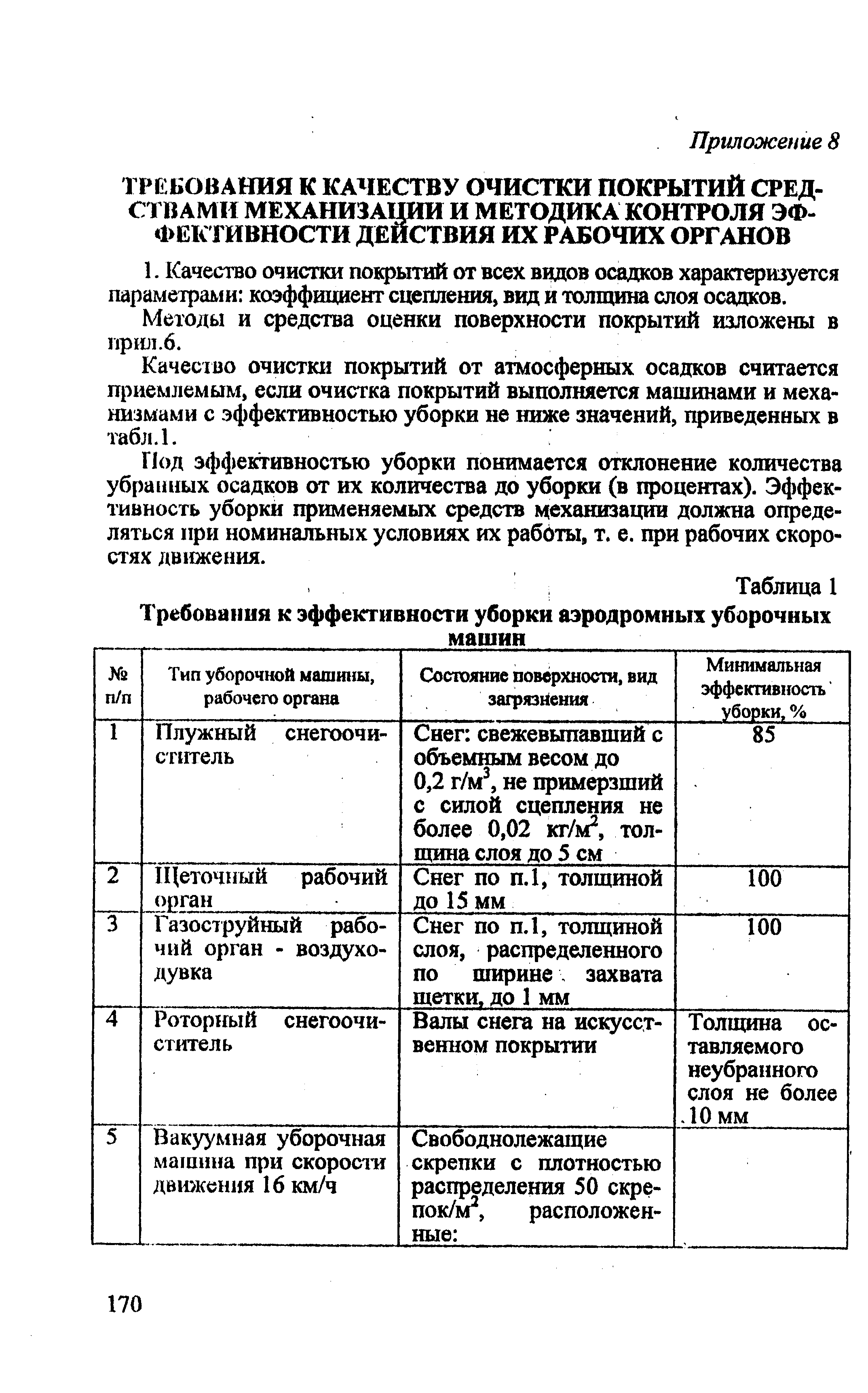 РЭГА РФ 94