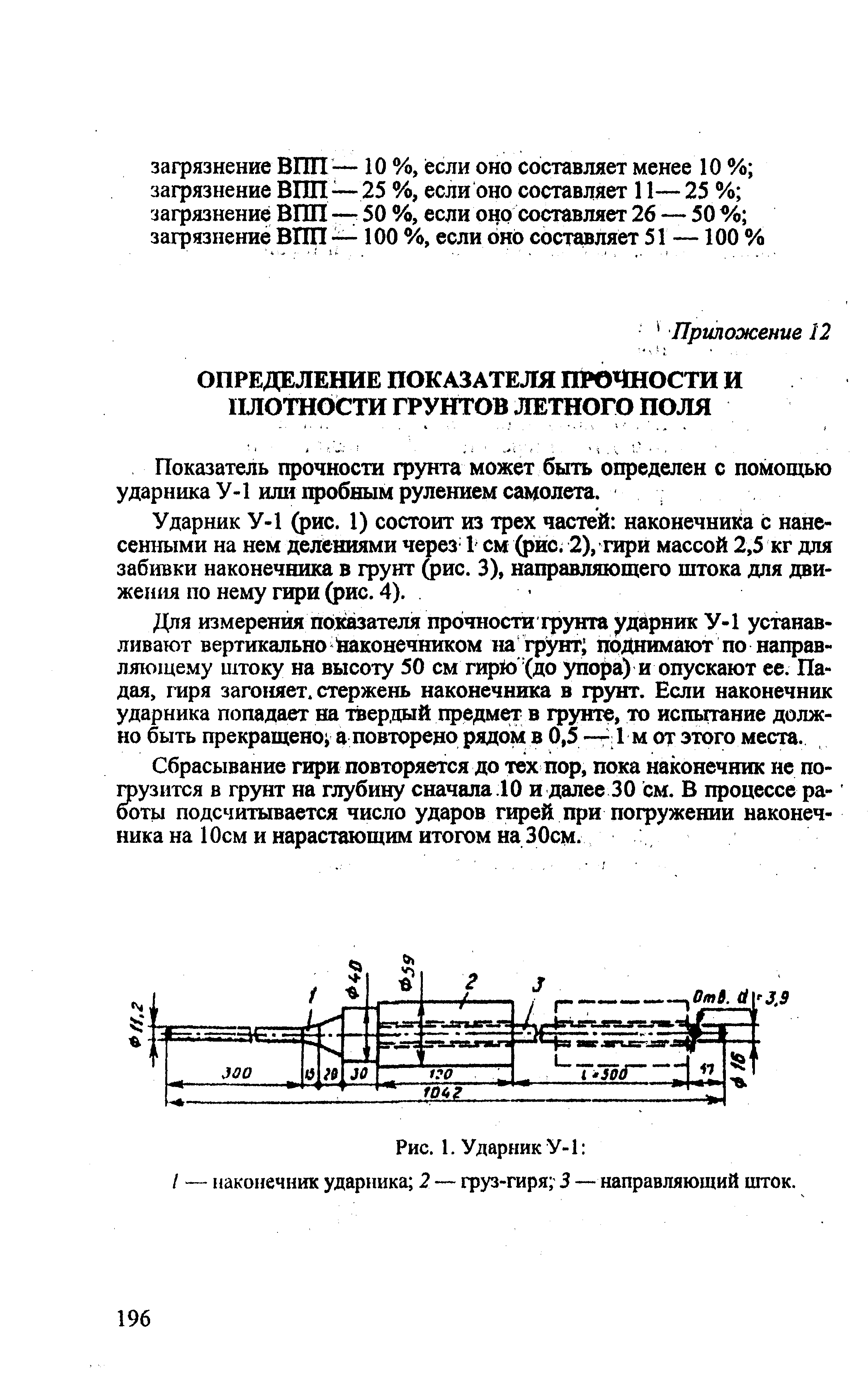 РЭГА РФ 94