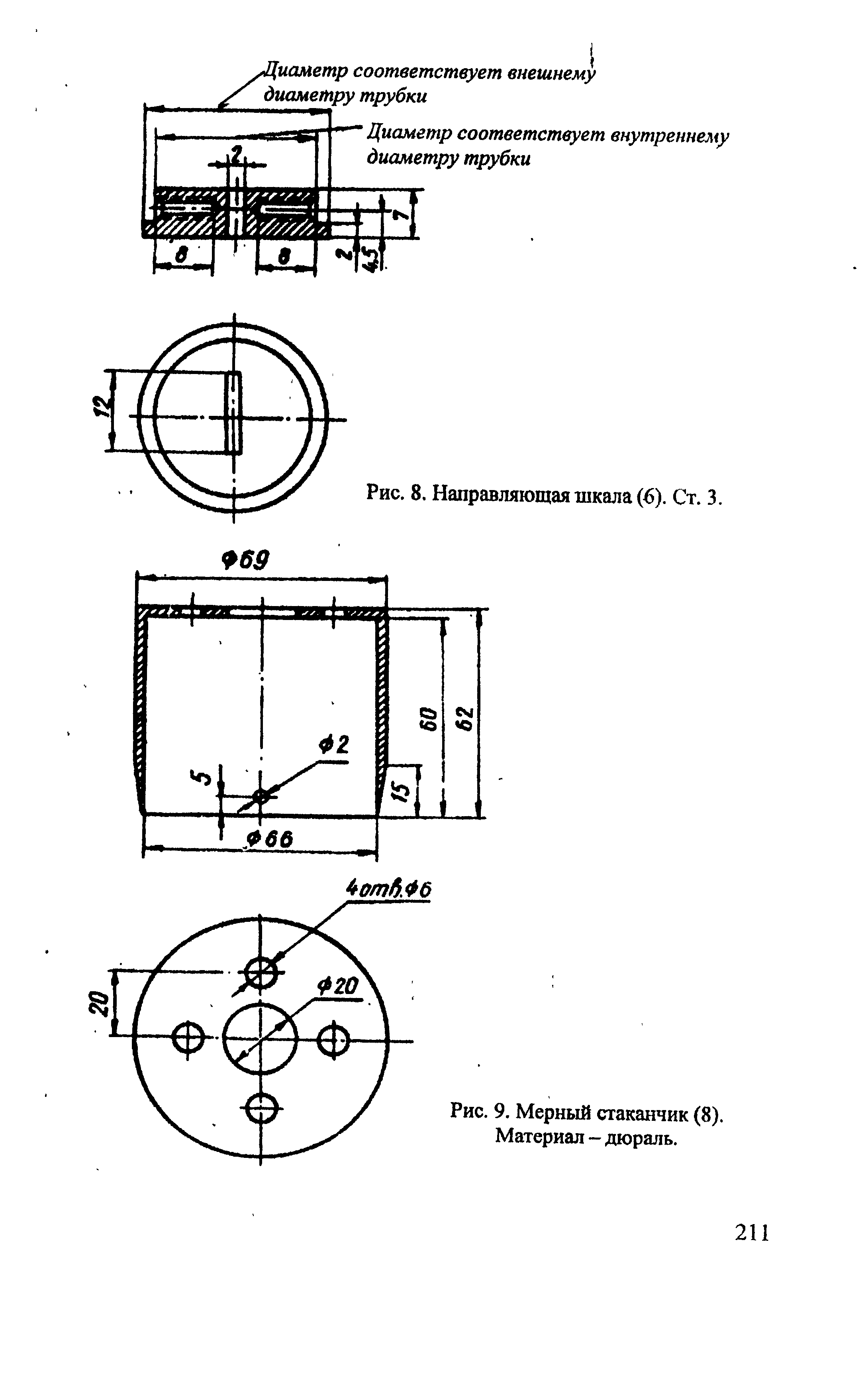 РЭГА РФ 94