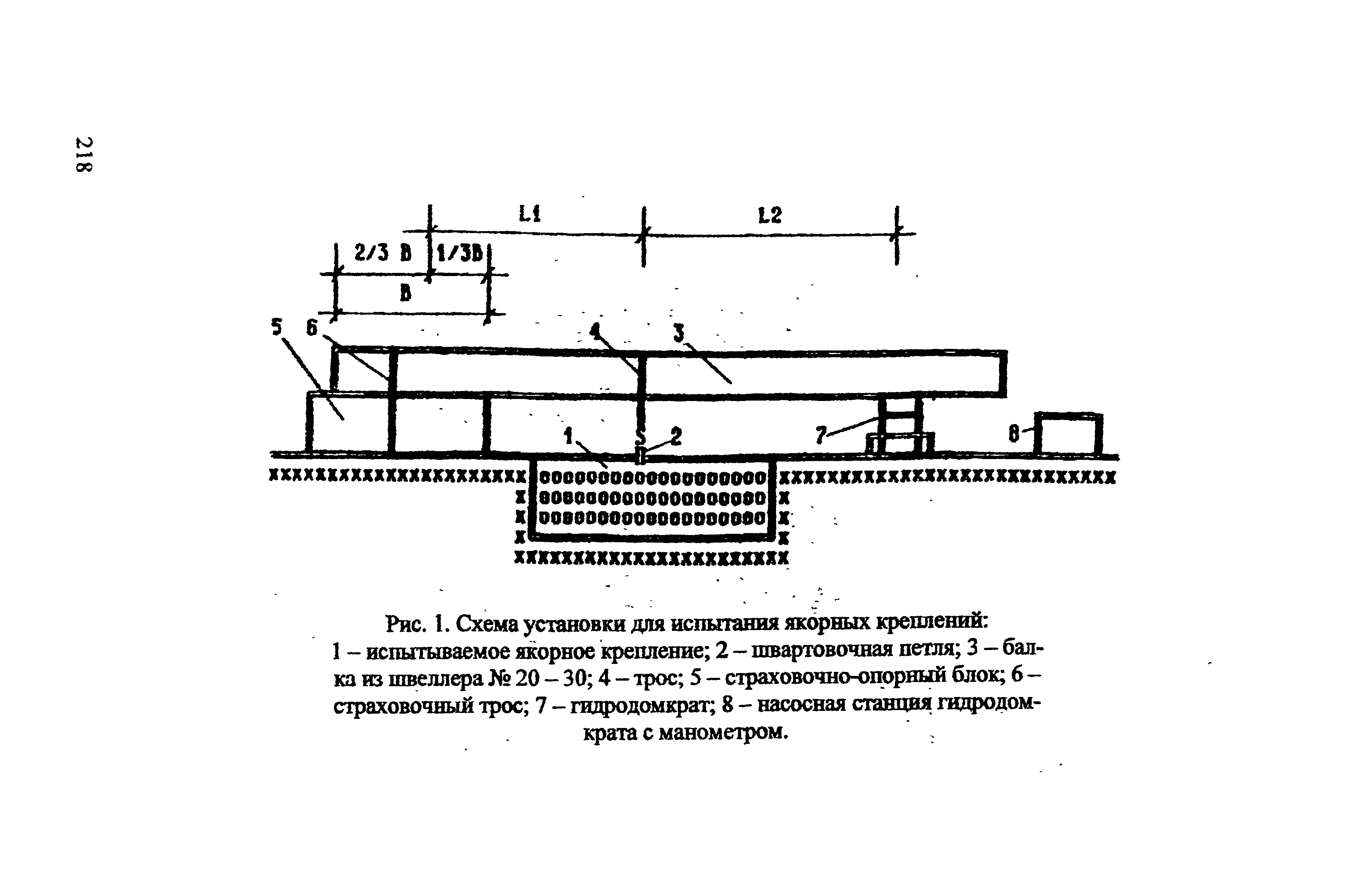 РЭГА РФ 94