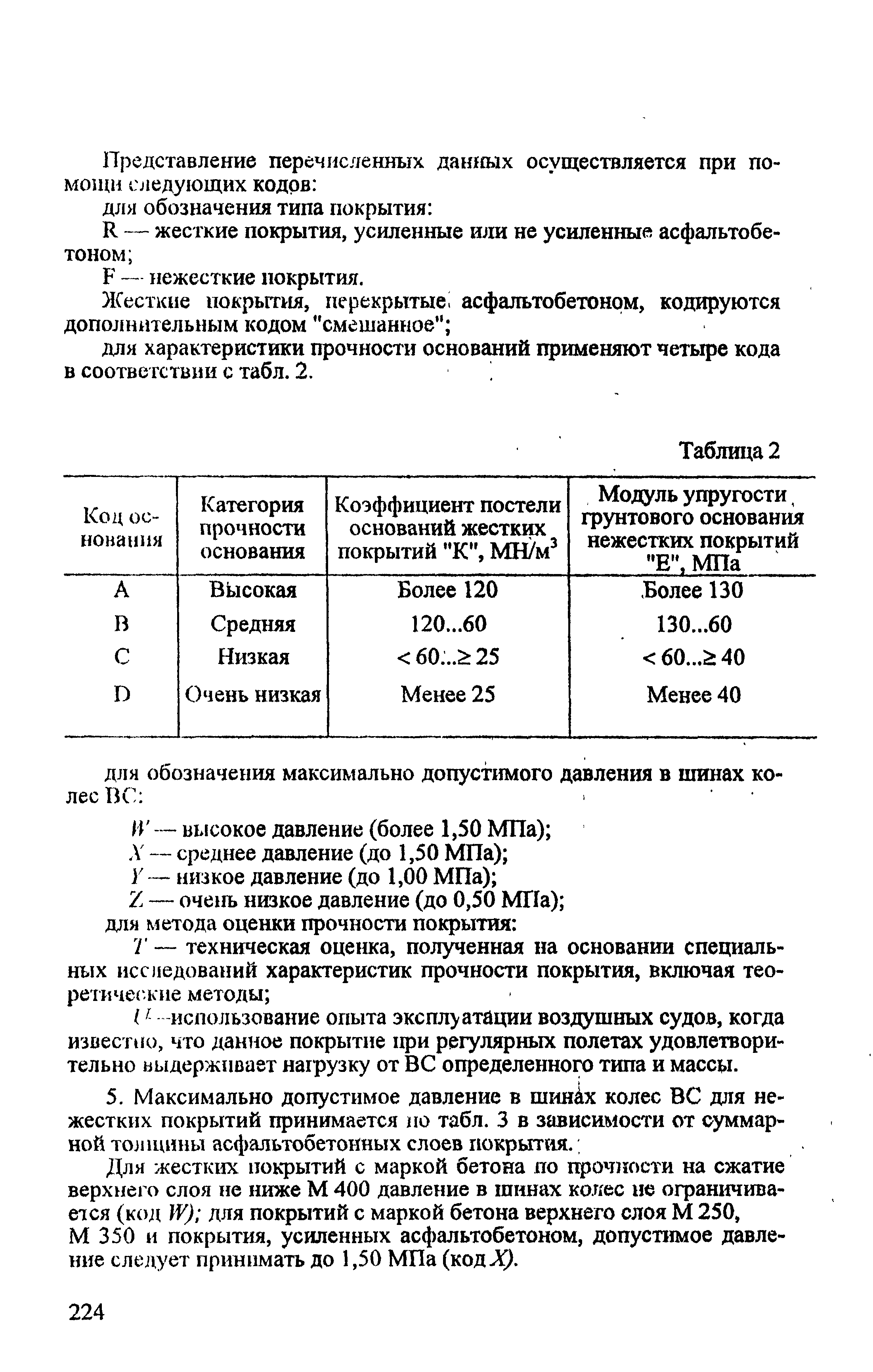 РЭГА РФ 94