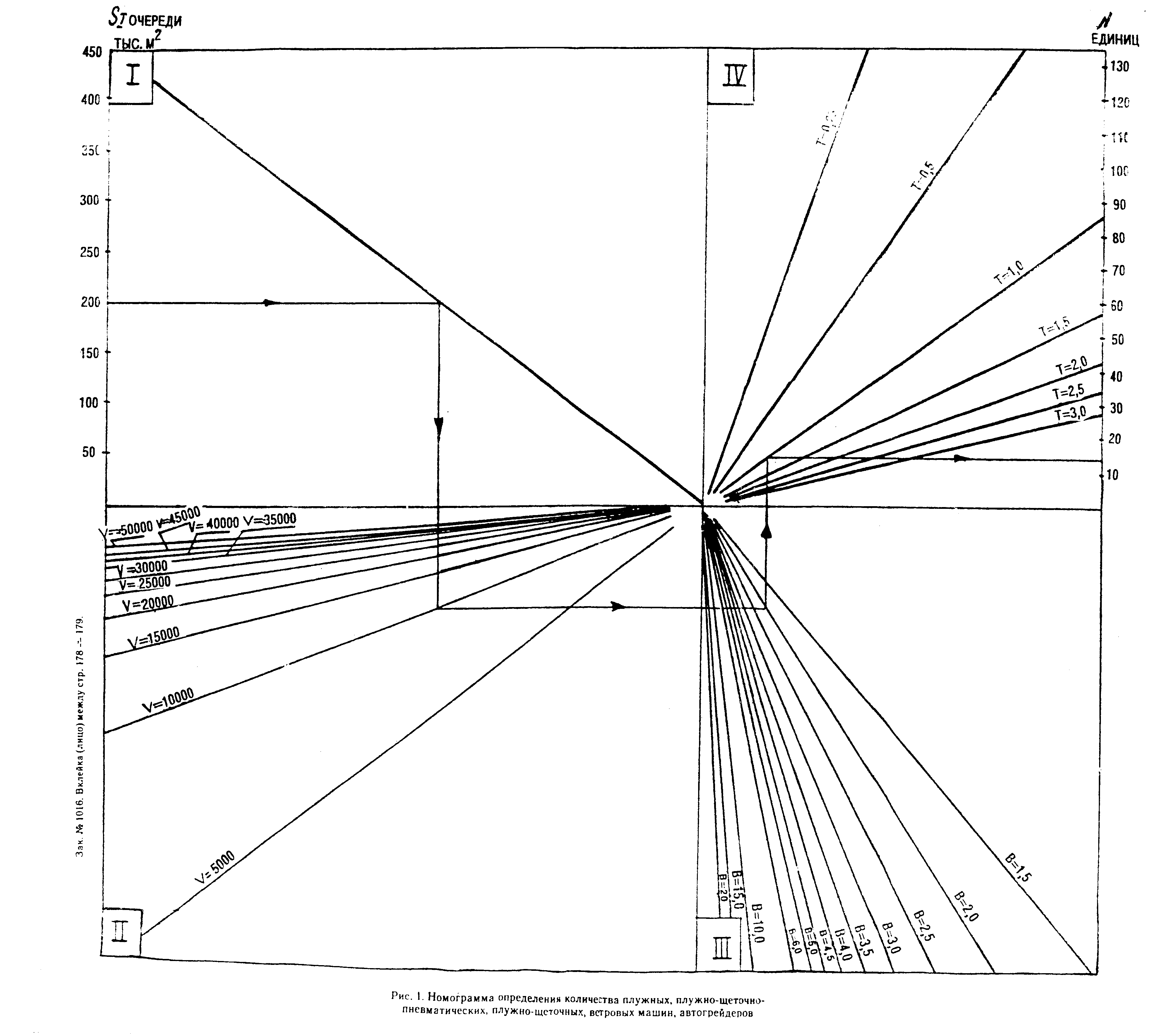 РЭГА РФ 94