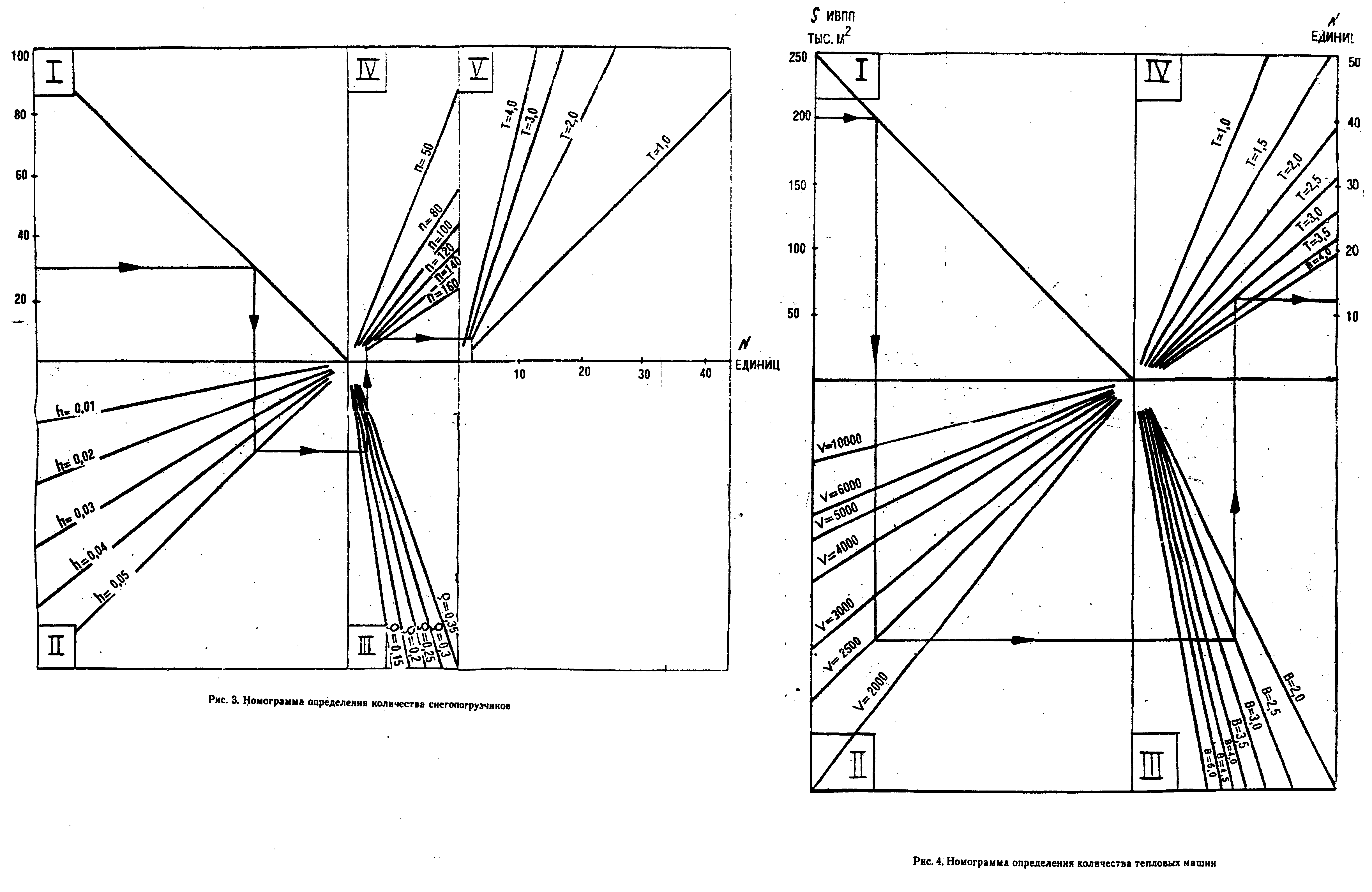 РЭГА РФ 94