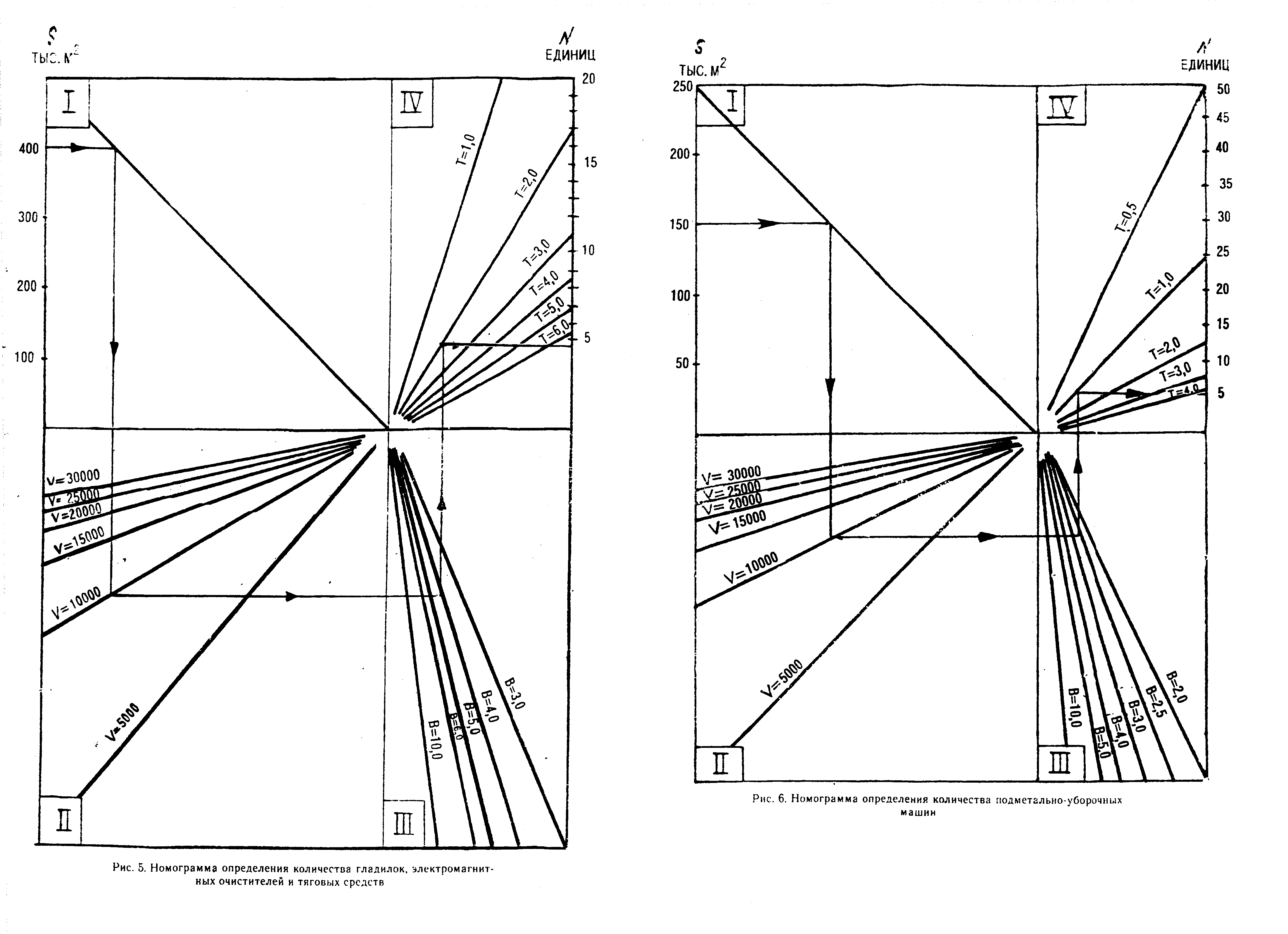 РЭГА РФ 94