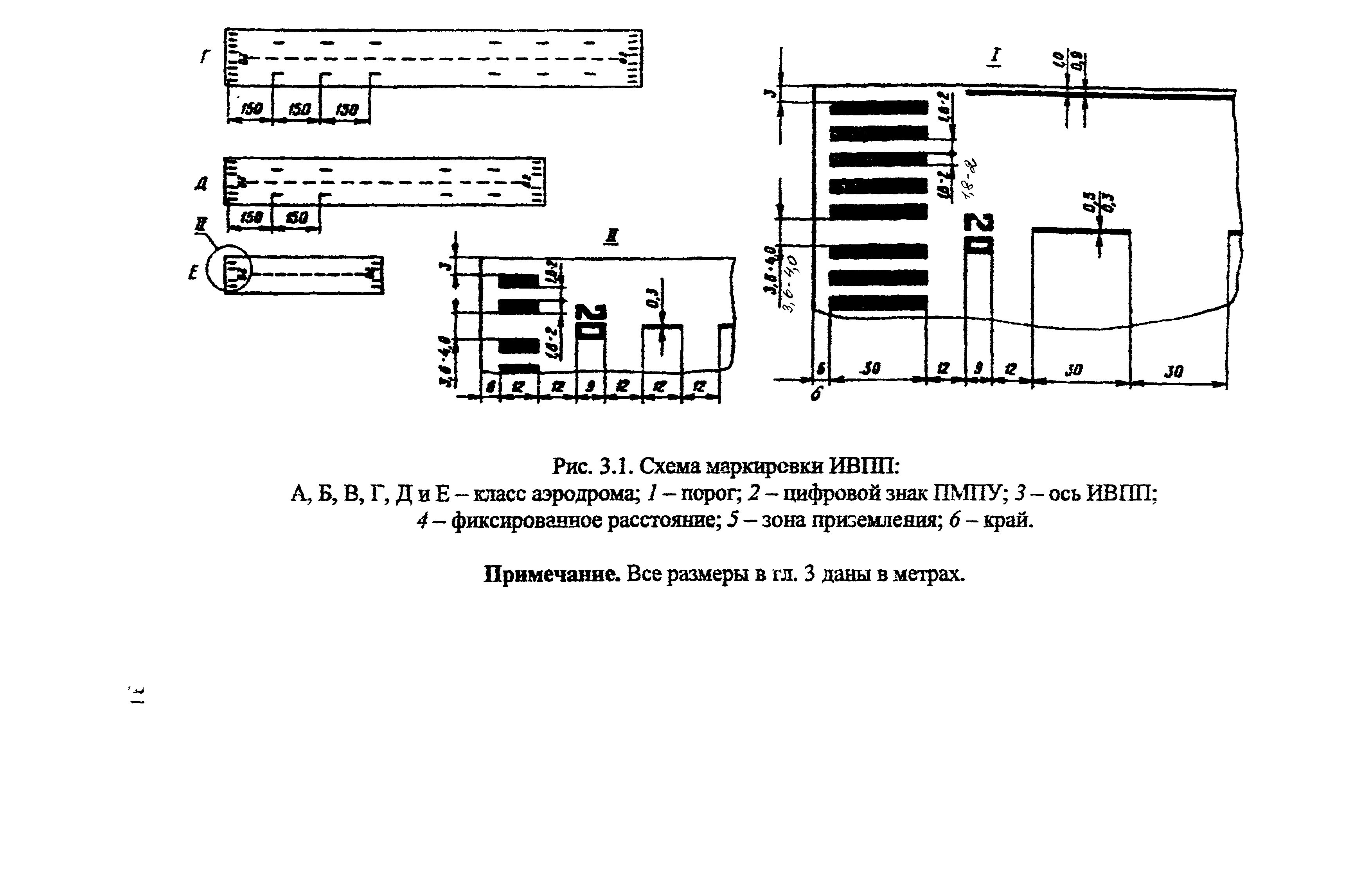 РЭГА РФ 94