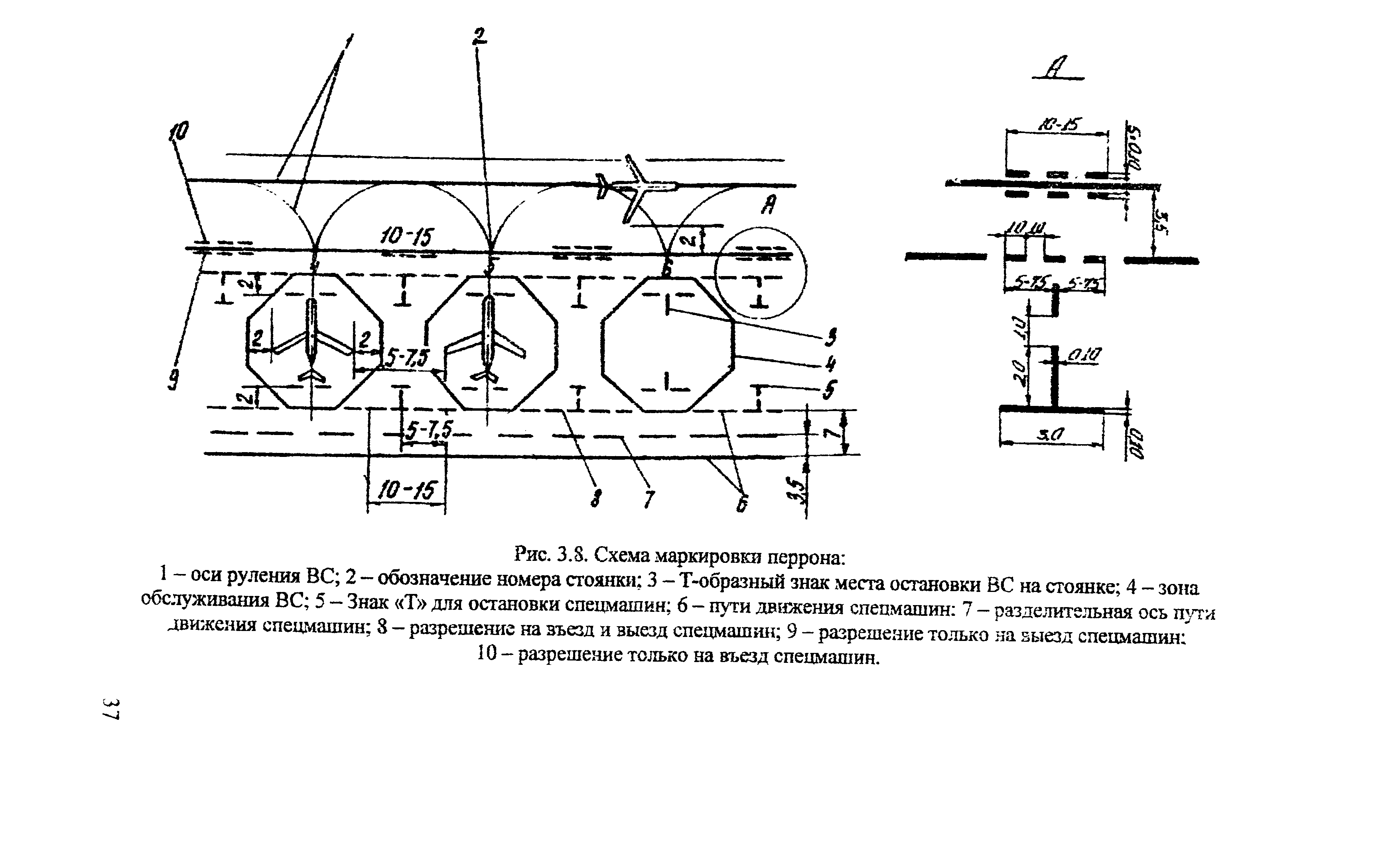 РЭГА РФ 94