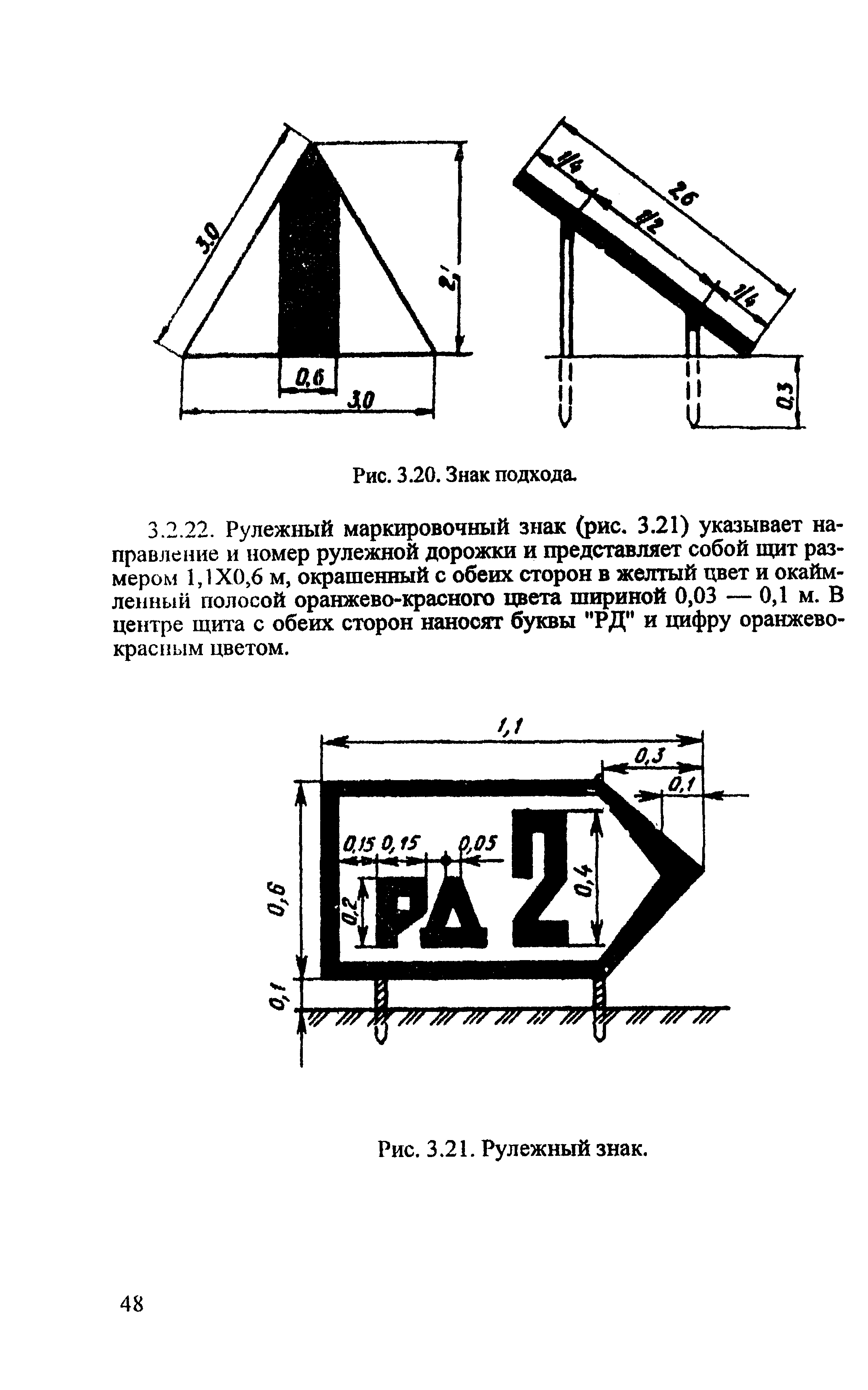 РЭГА РФ 94