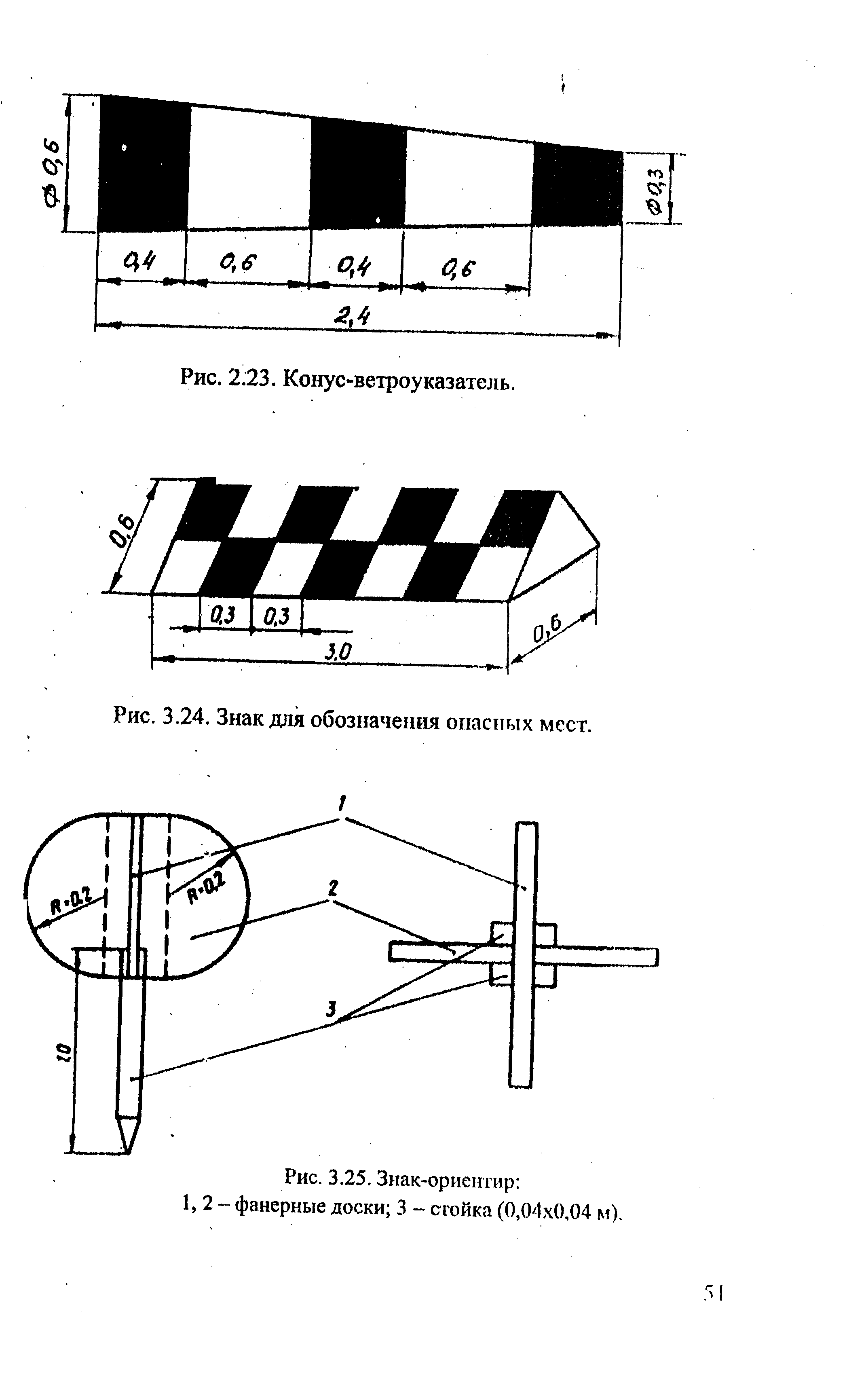 РЭГА РФ 94