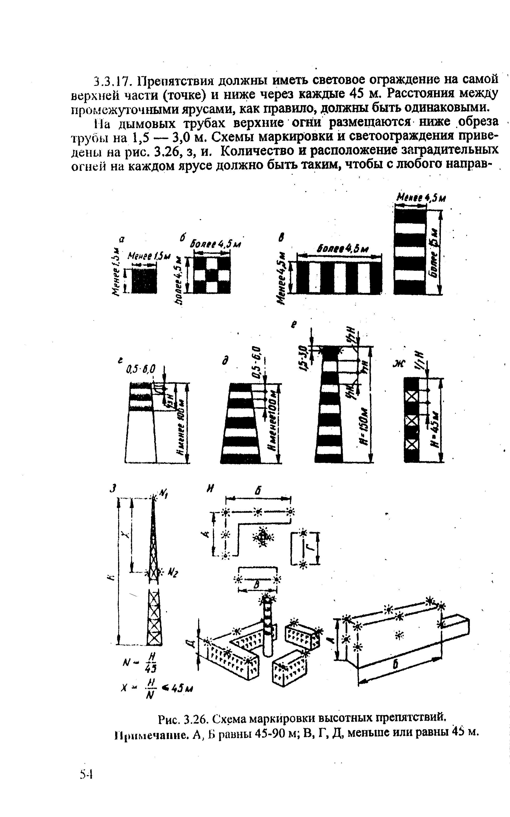 РЭГА РФ 94