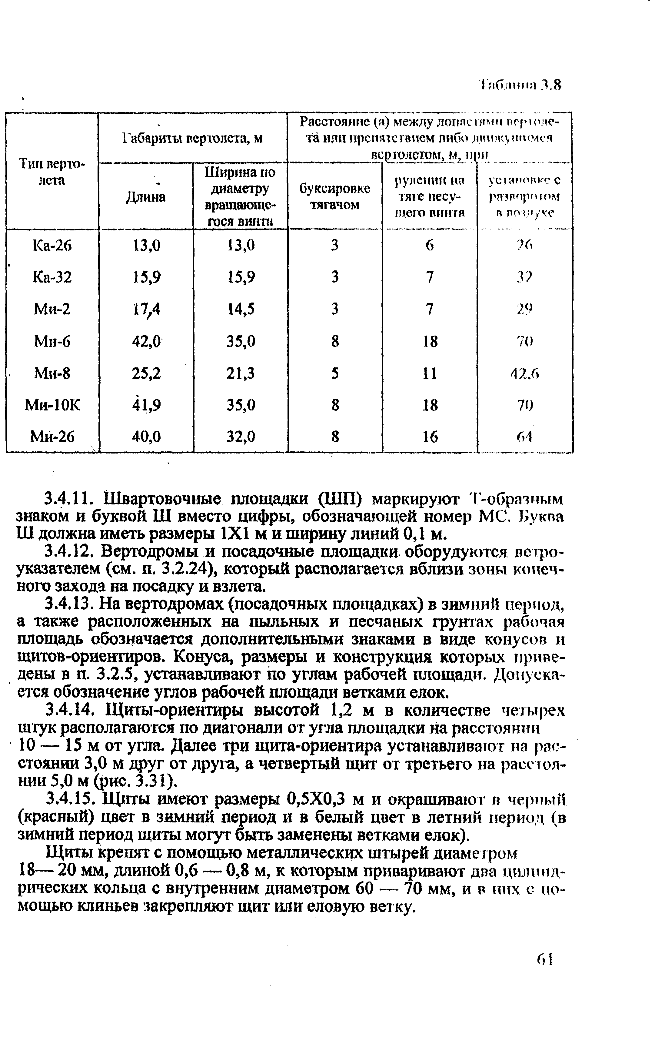 РЭГА РФ 94