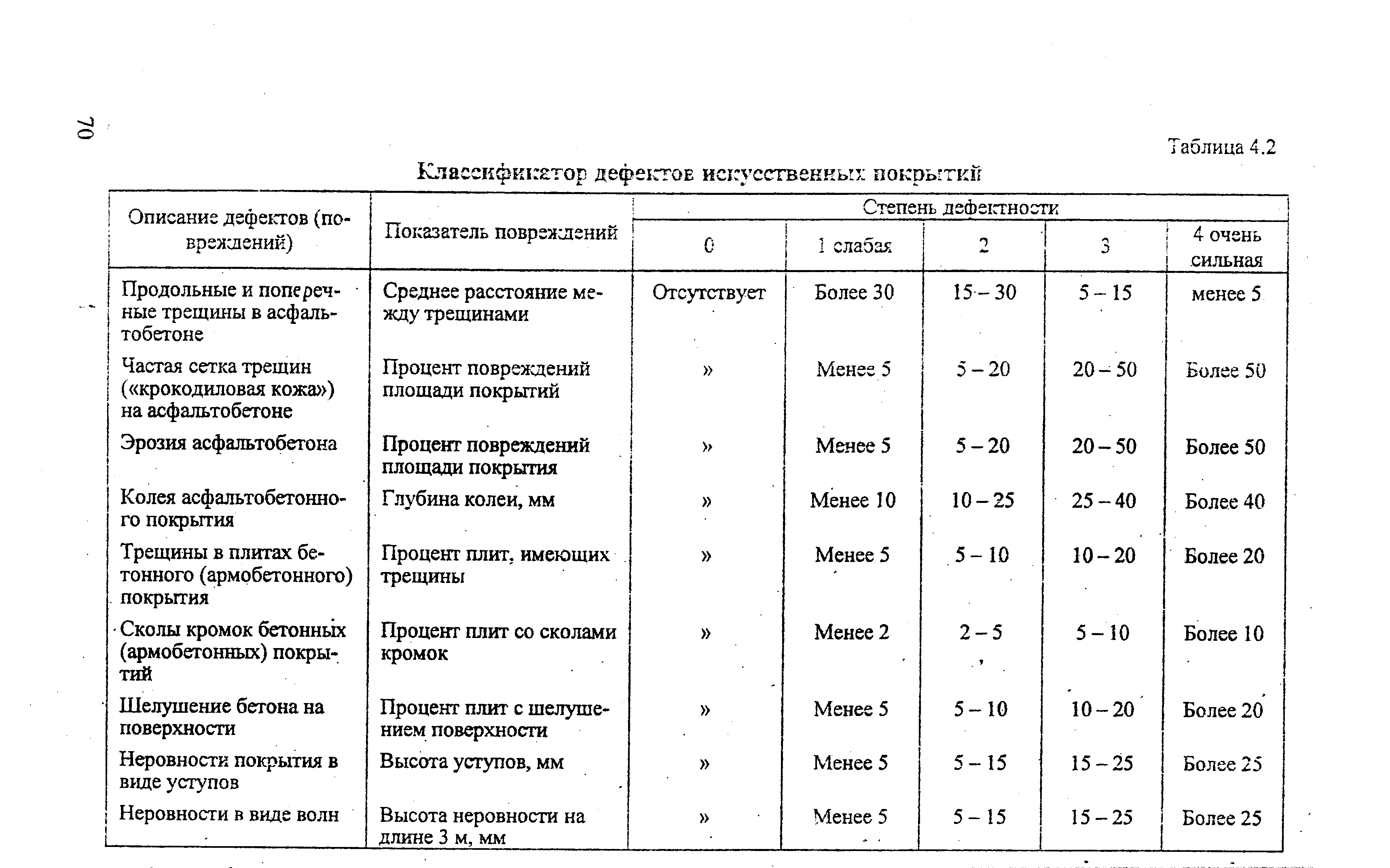 РЭГА РФ 94