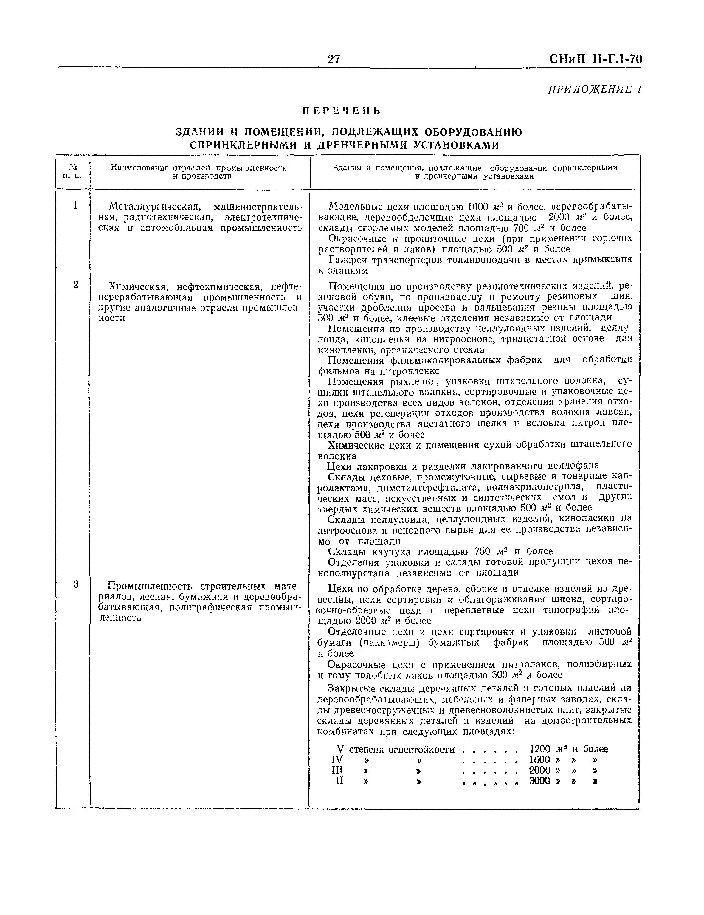 СНиП II-Г.1-70