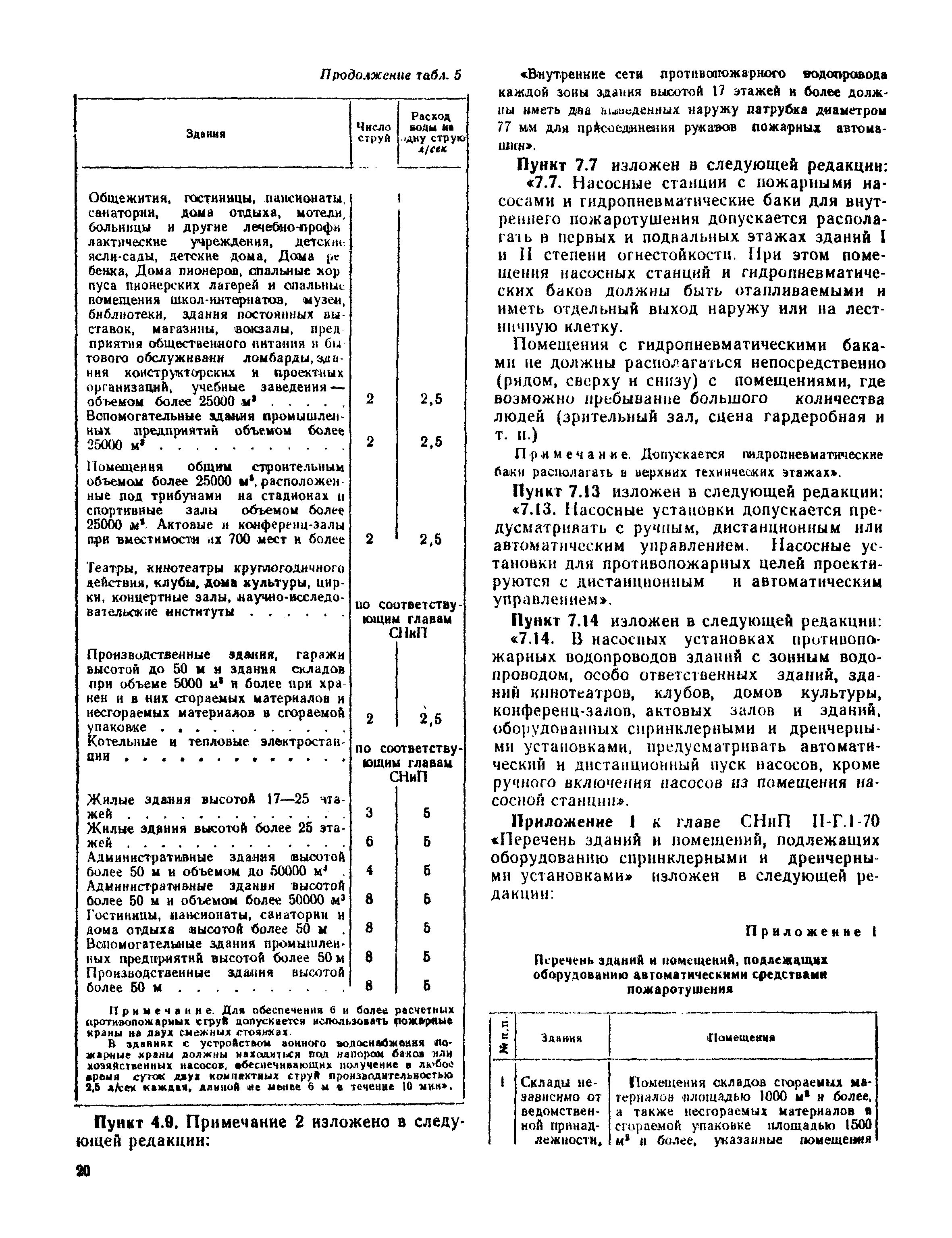 СНиП II-Г.1-70