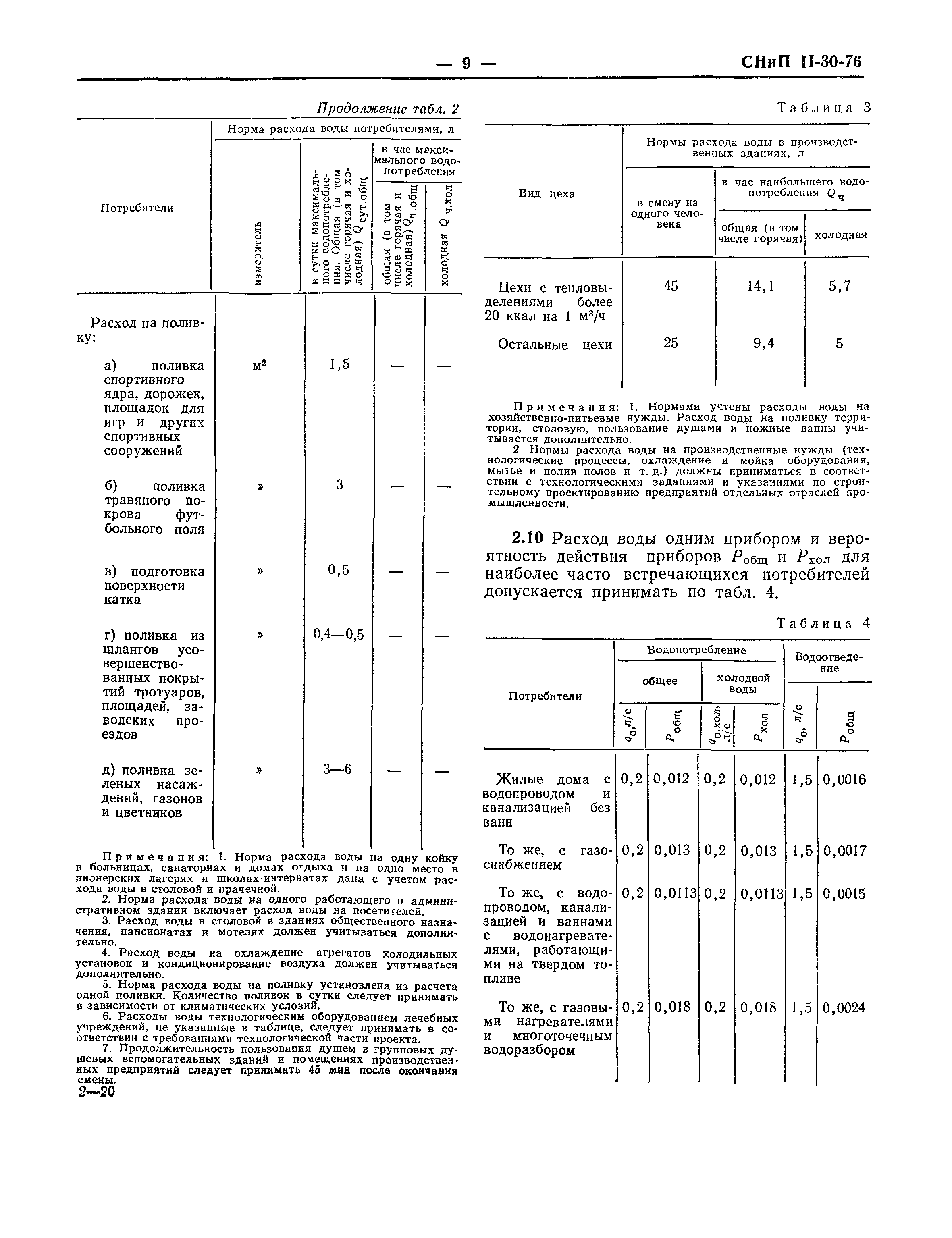 СНиП II-30-76