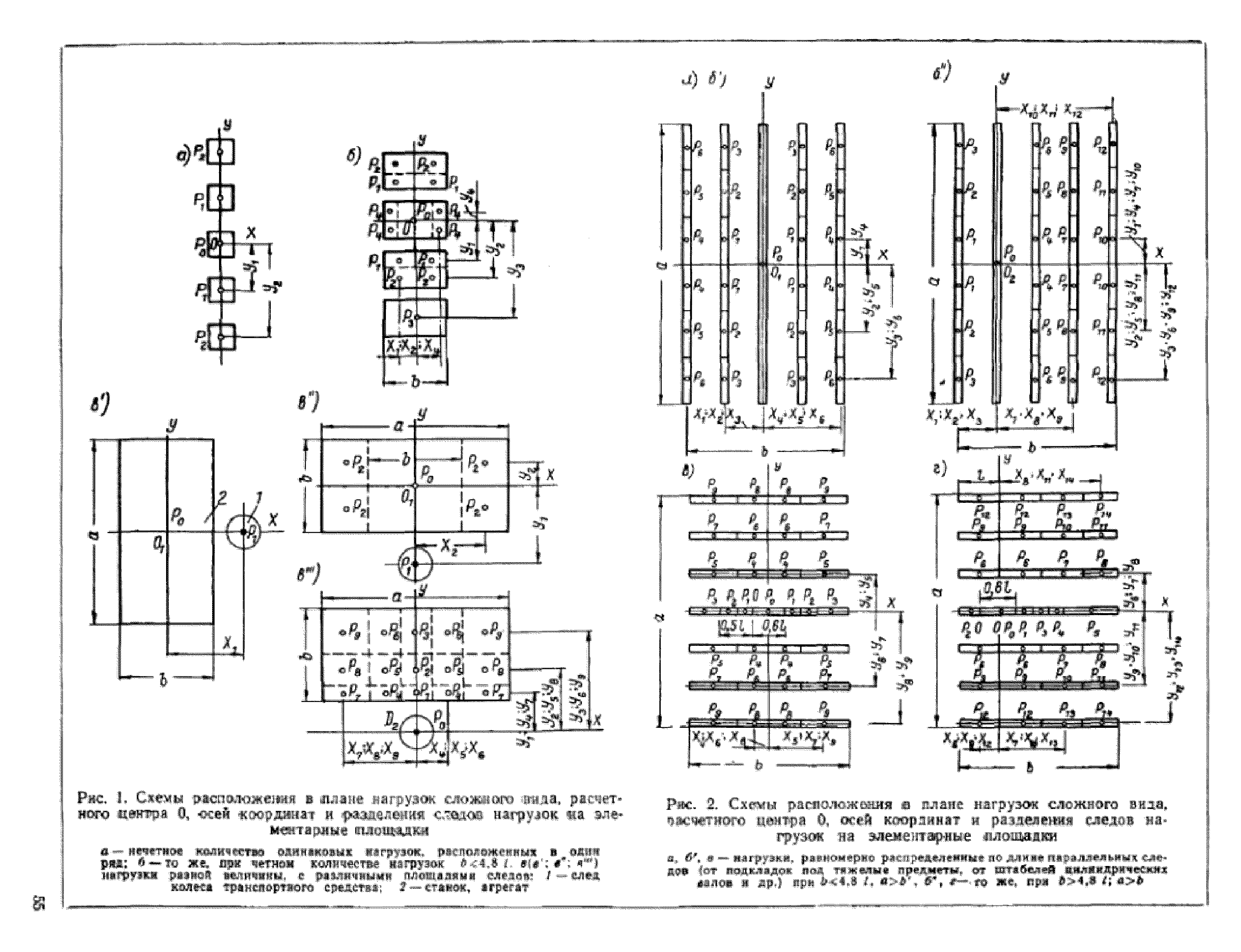 СН 300-65