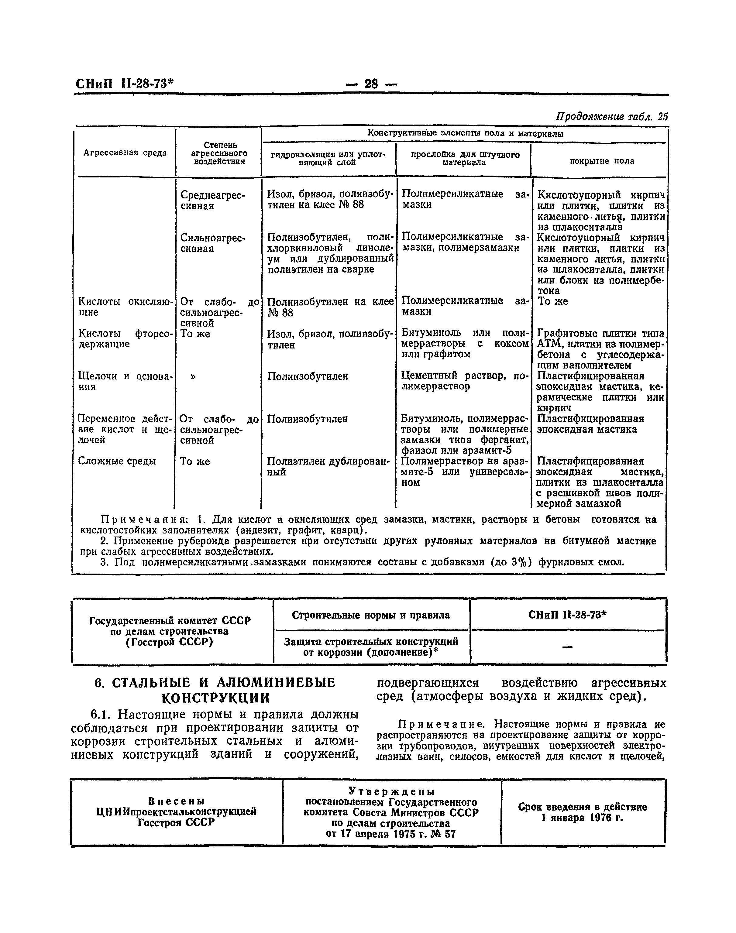 СНиП II-28-73*