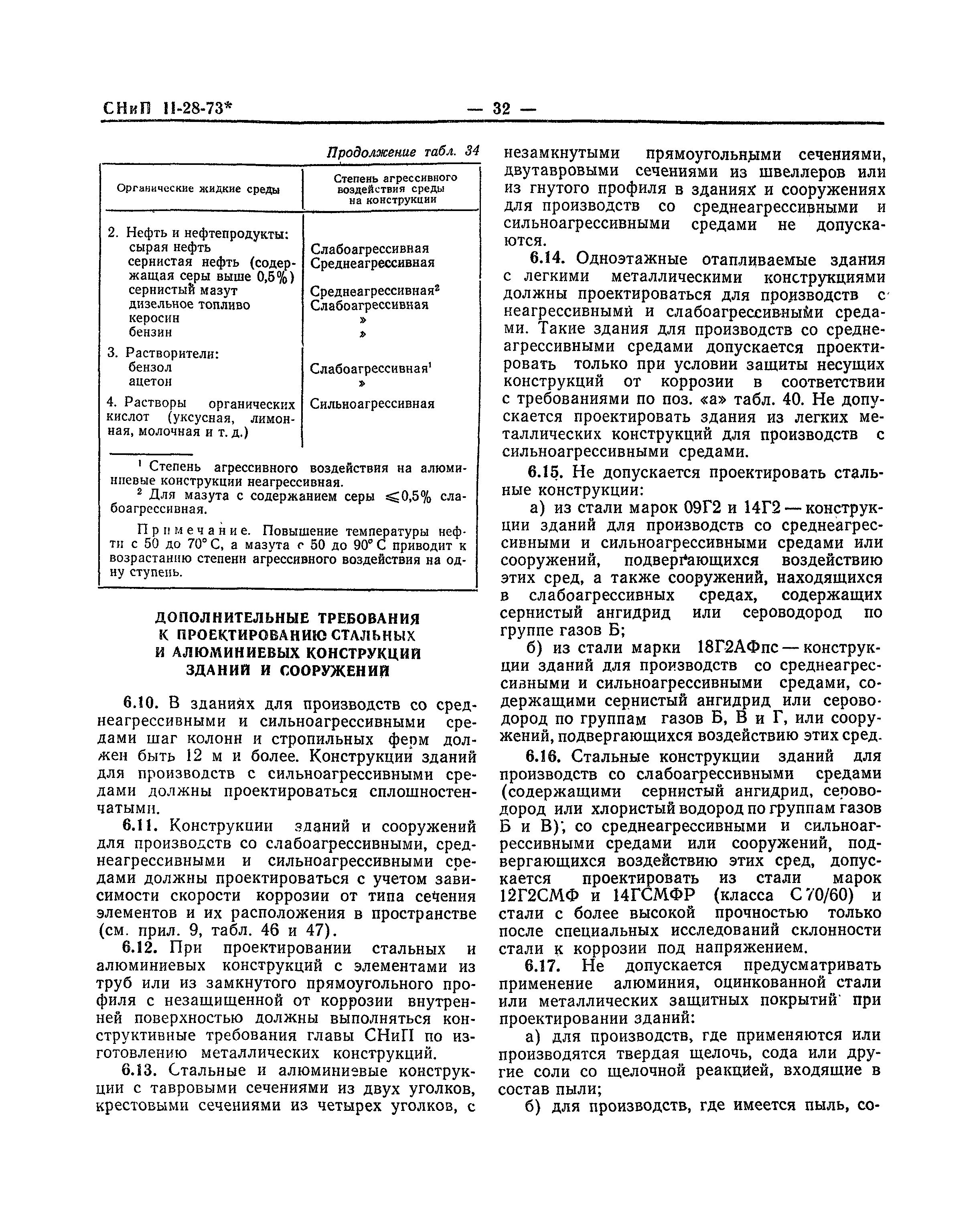 СНиП II-28-73*