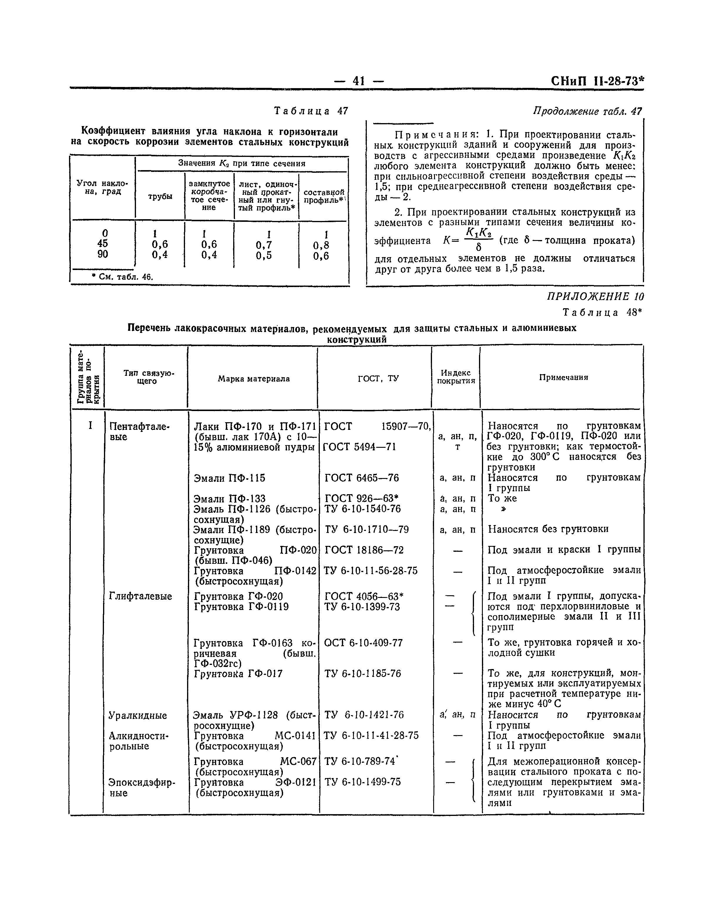 СНиП II-28-73*