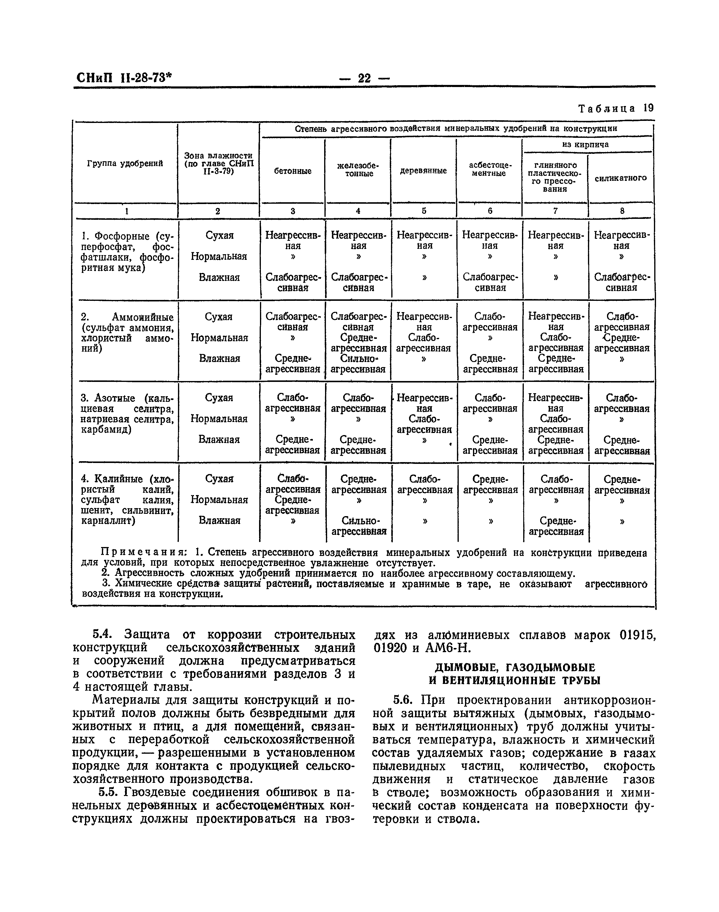 СНиП II-В.9-73