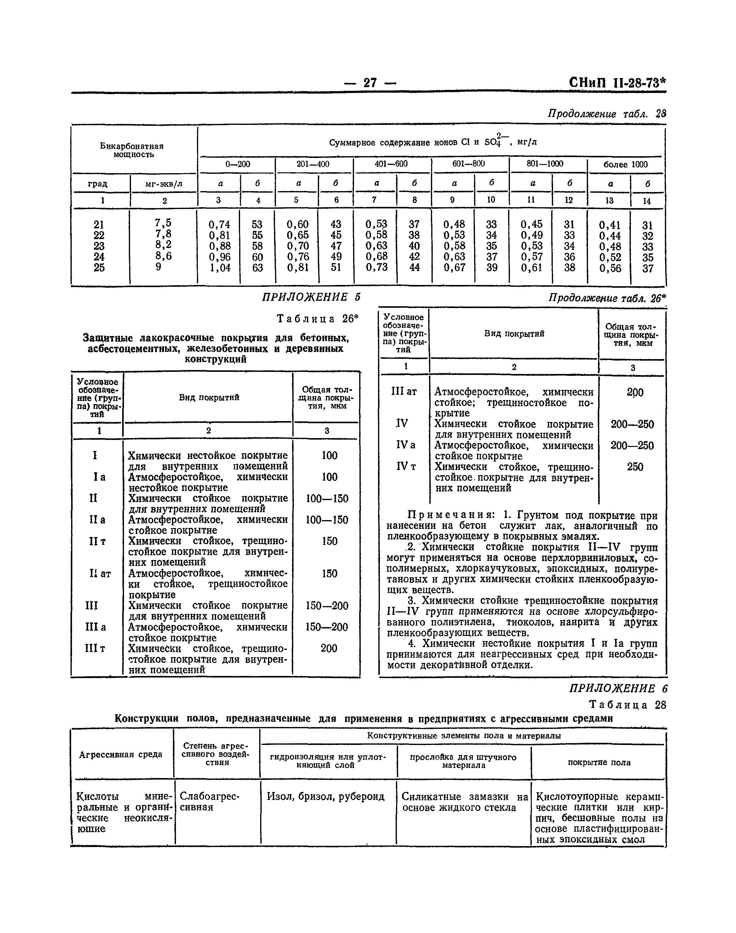 СНиП II-В.9-73