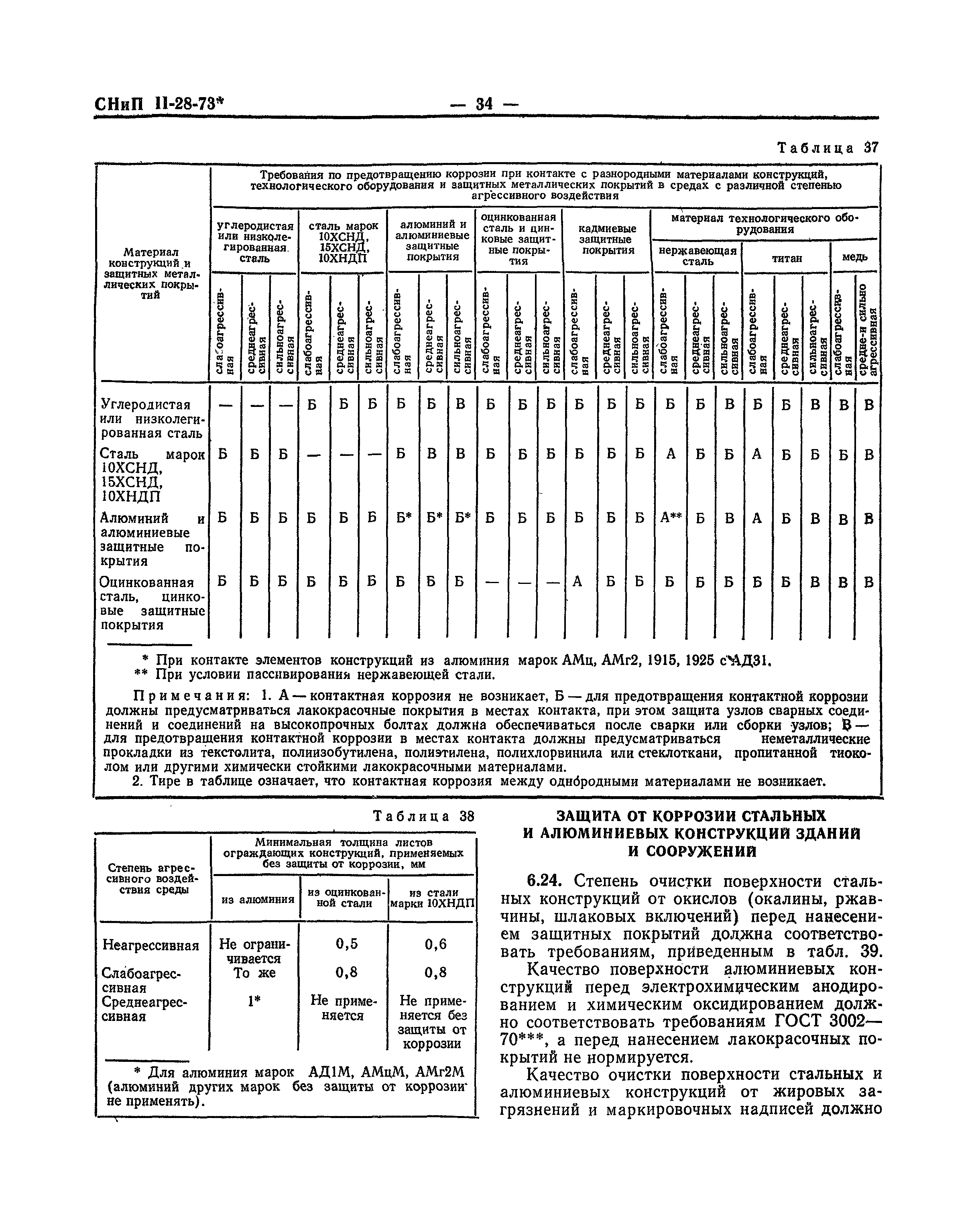 СНиП II-В.9-73