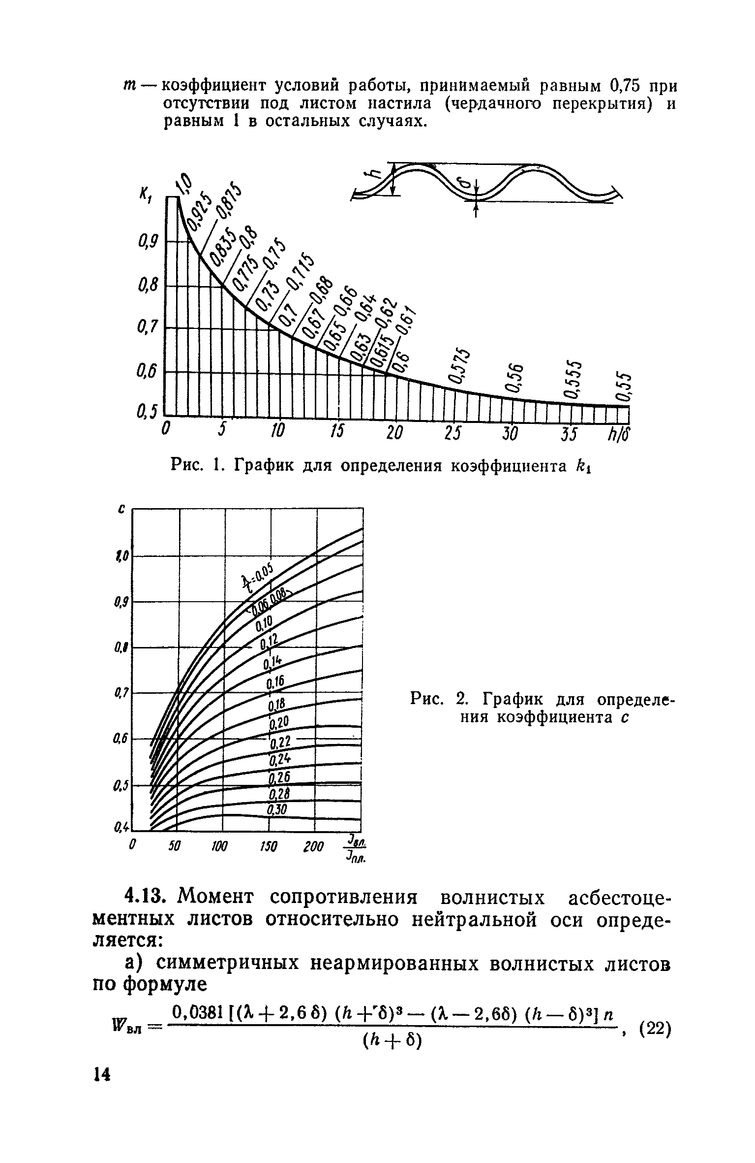 СН 265-77