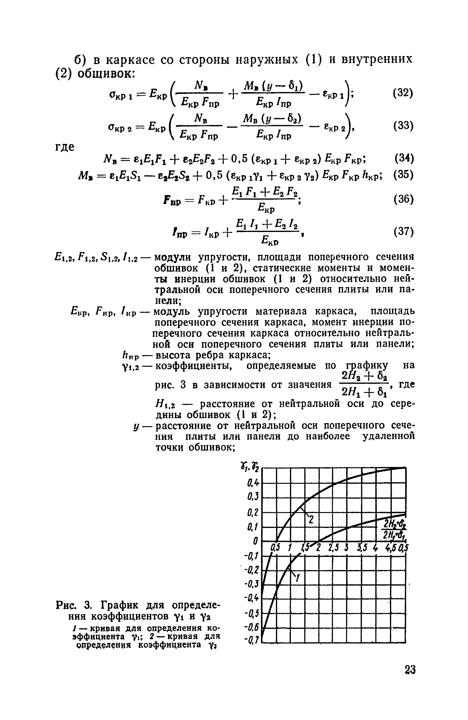 СН 265-77