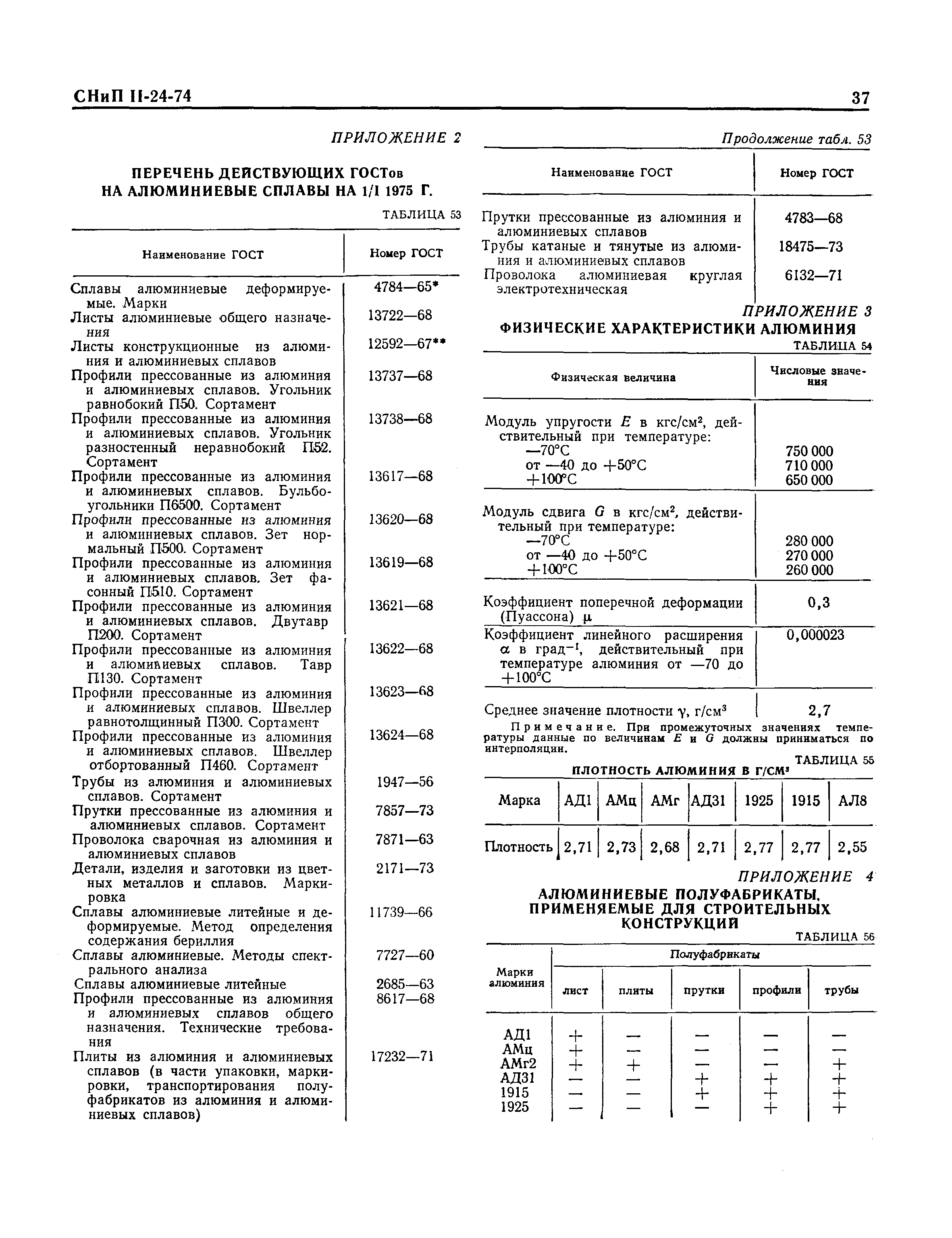 СНиП II-24-74