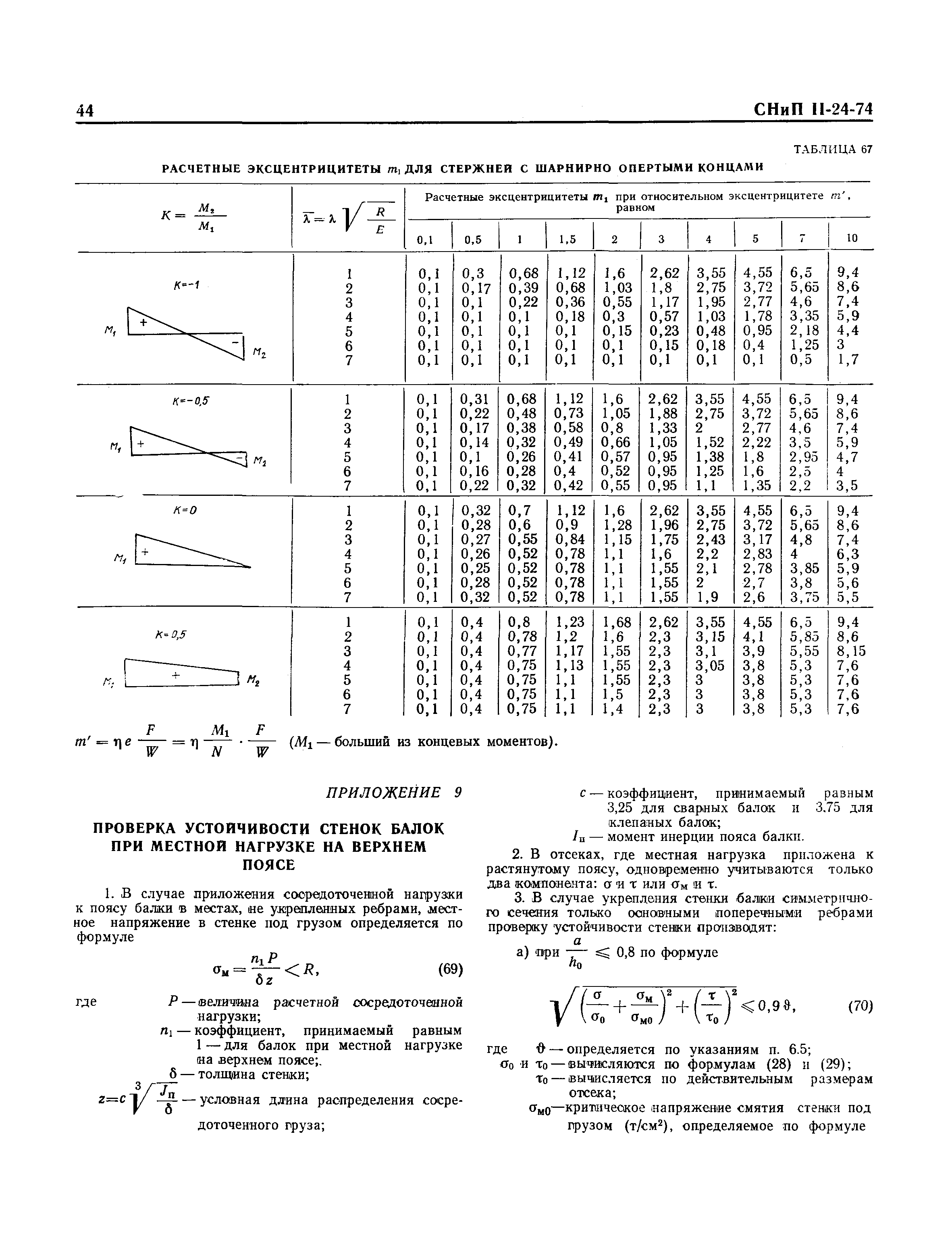 СНиП II-24-74