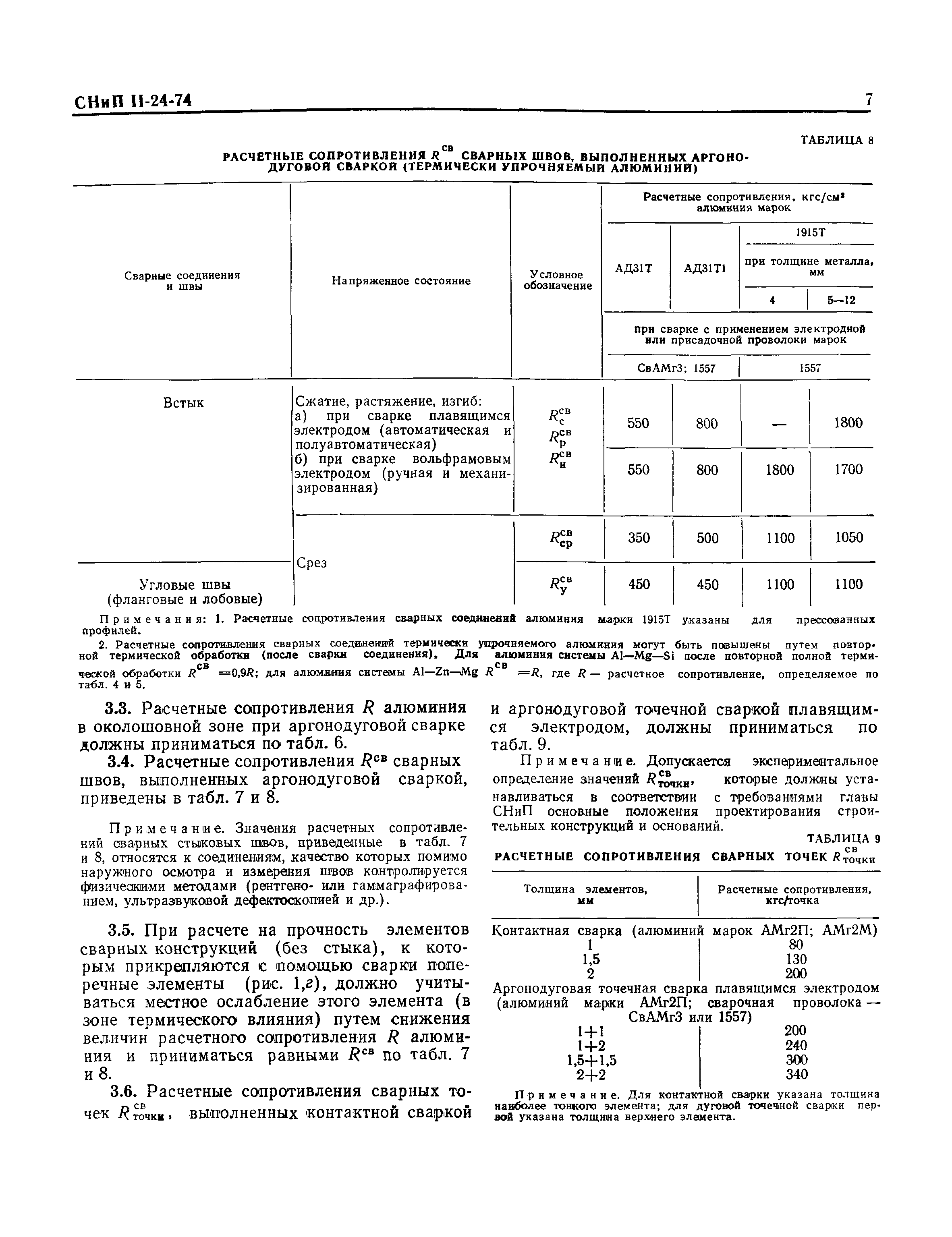 СНиП II-24-74