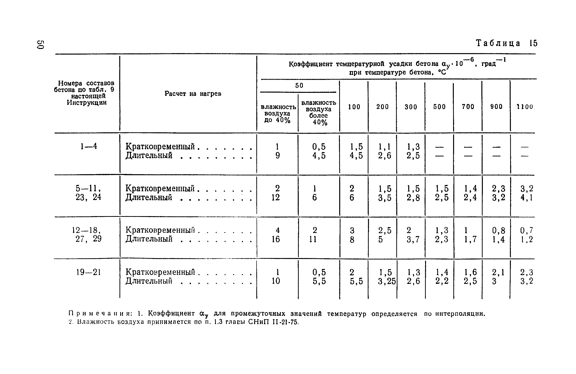 СН 482-76