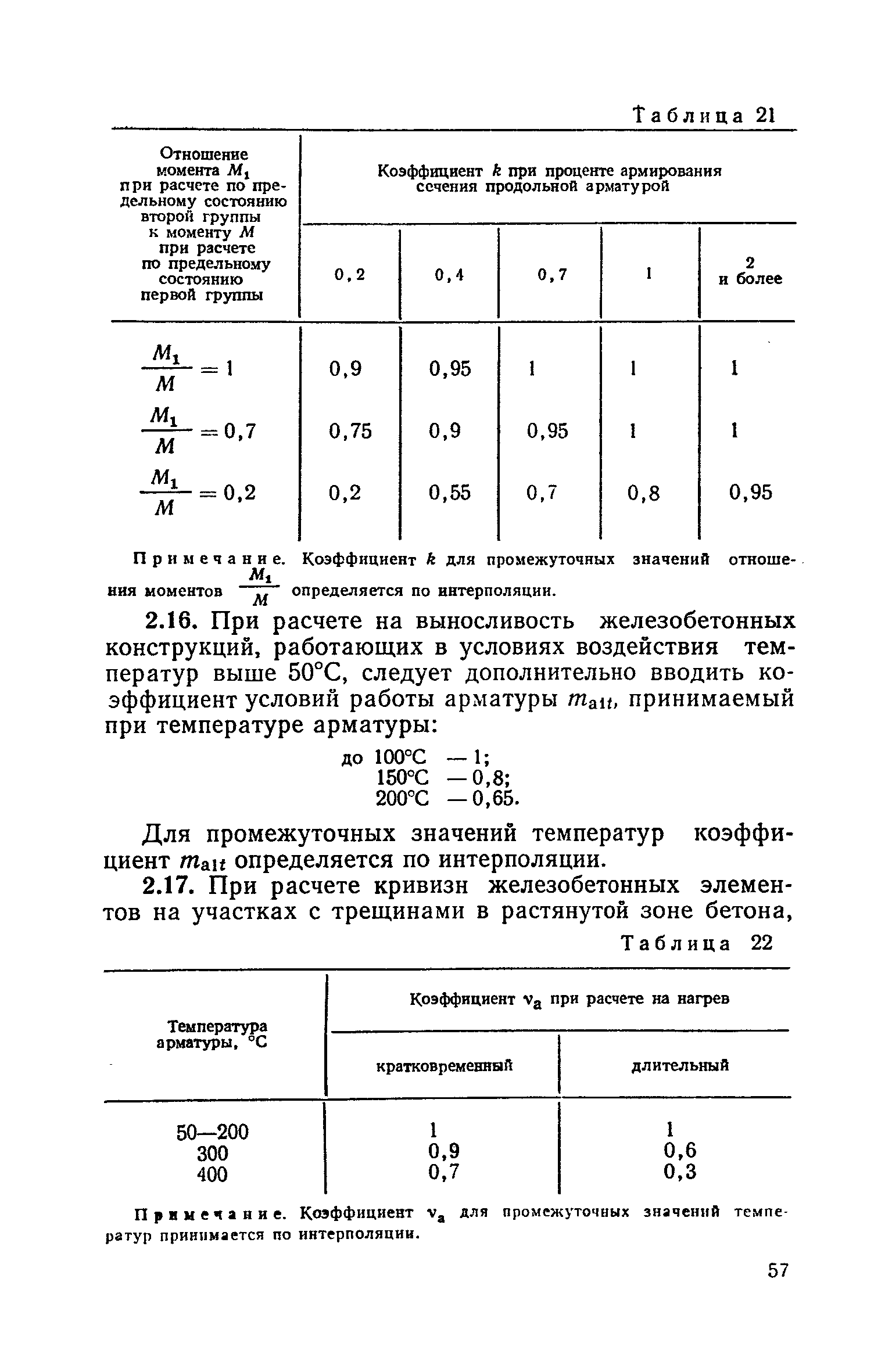 СН 482-76