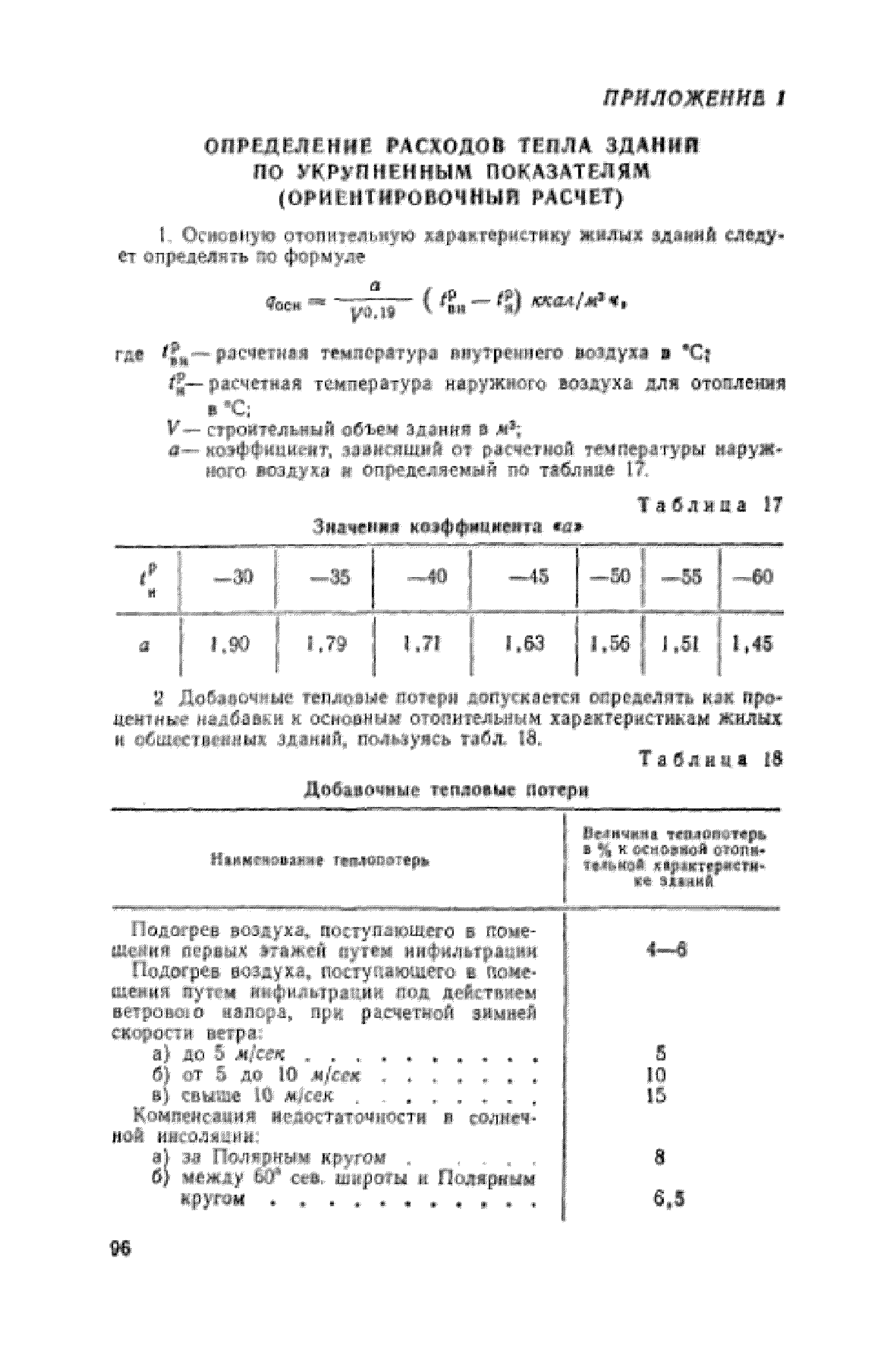 СН 353-66